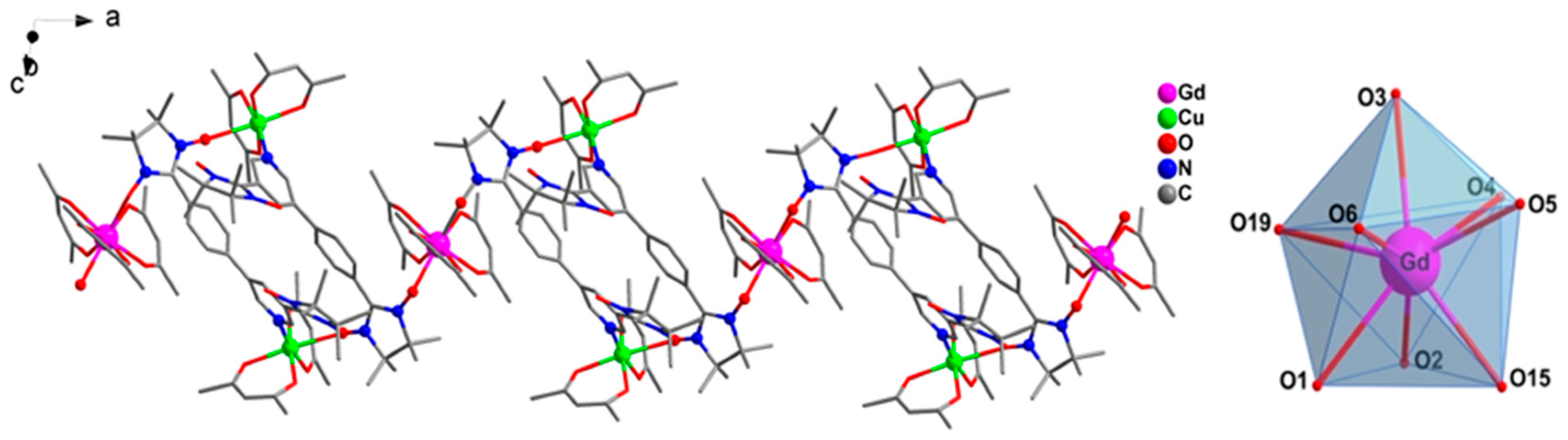 Molecules 28 02514 g002 Molecules 28 02514 g002