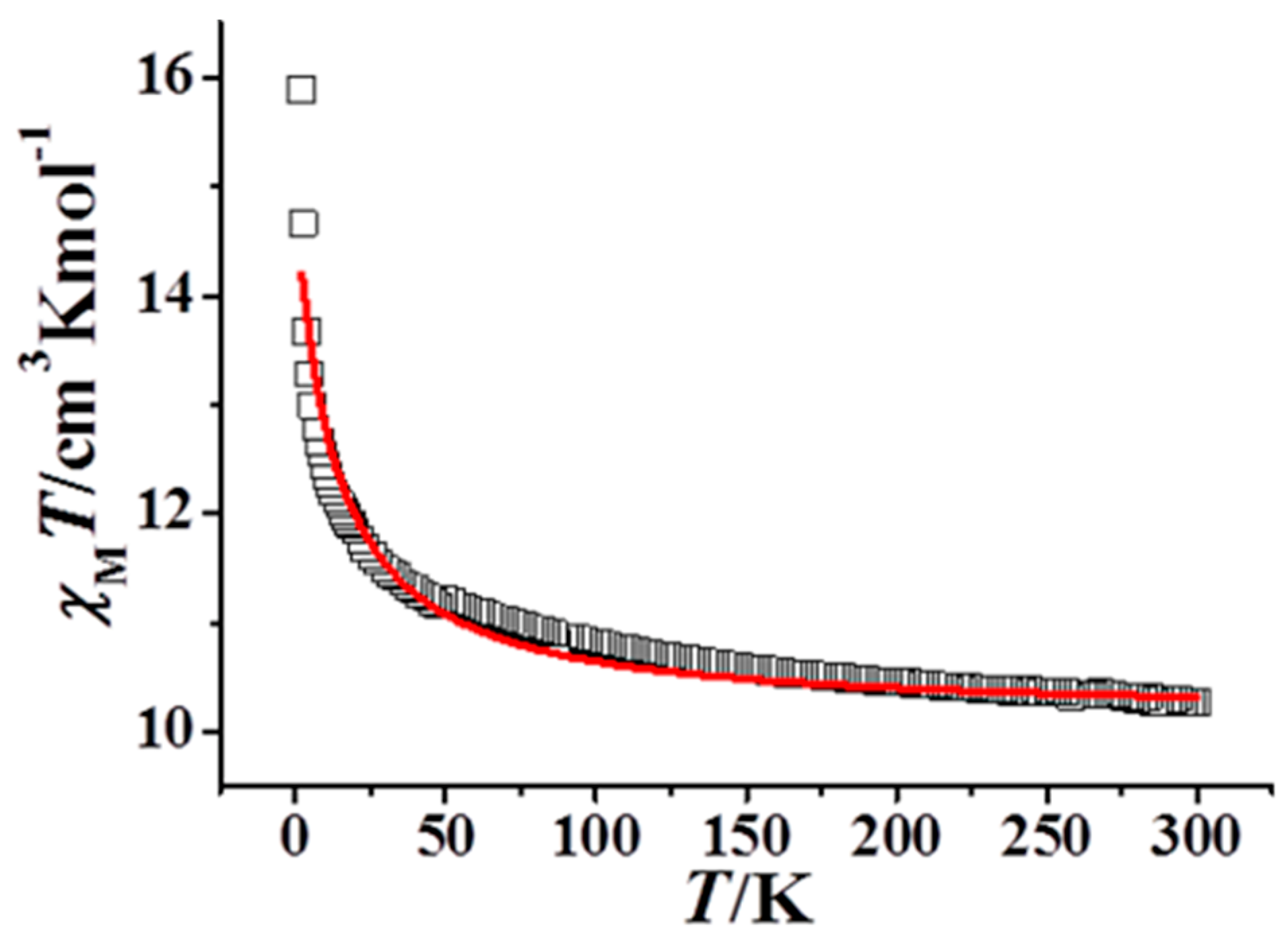 Molecules 28 02514 g004 Molecules 28 02514 g004