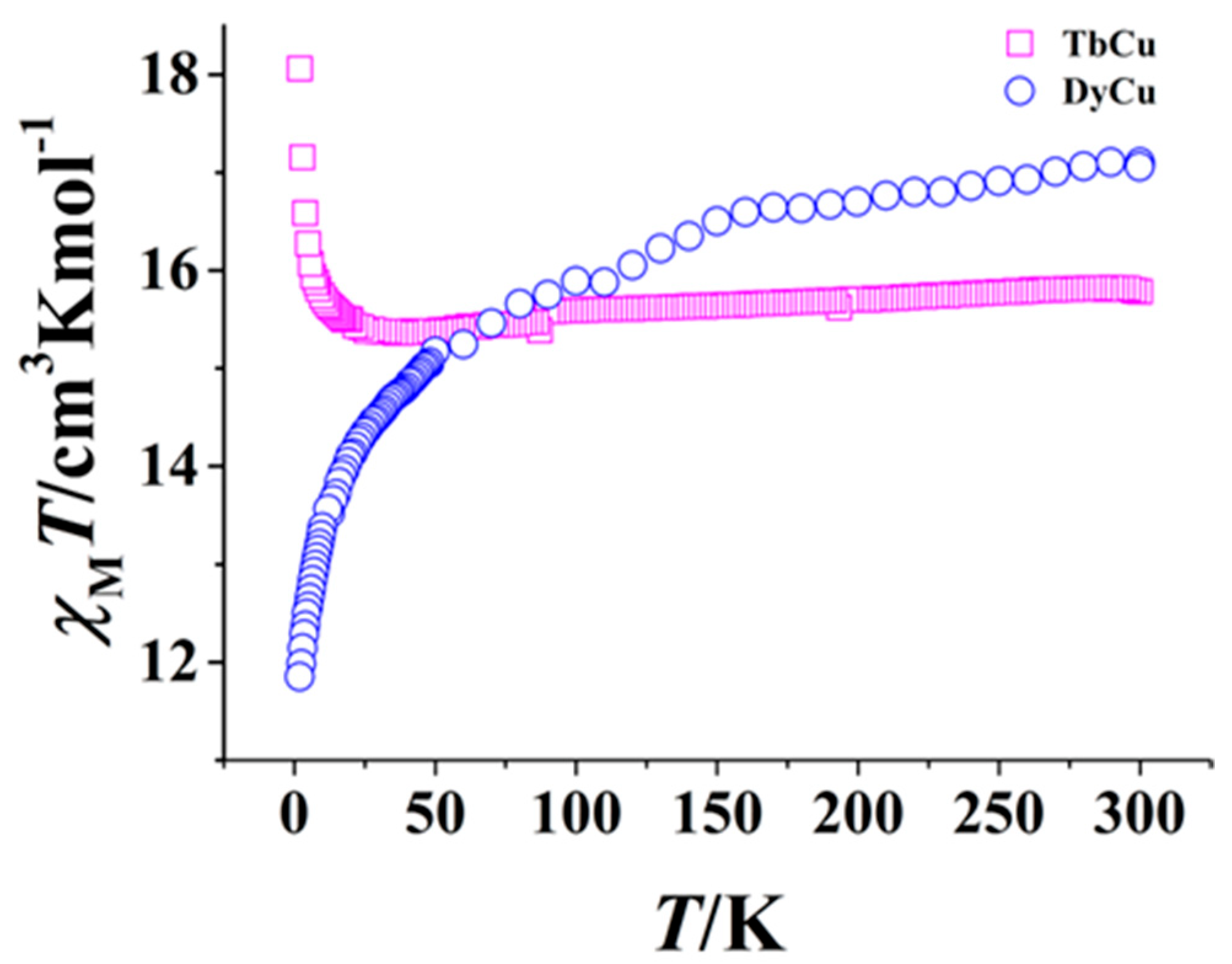 Molecules 28 02514 g005 Molecules 28 02514 g005