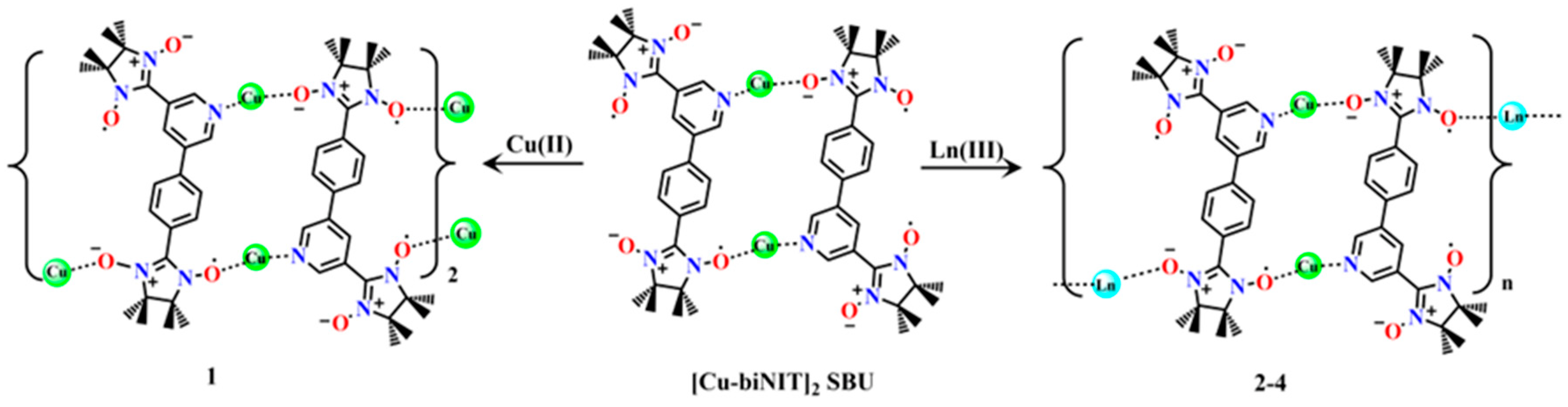 Molecules 28 02514 sch002 Molecules 28 02514 sch002