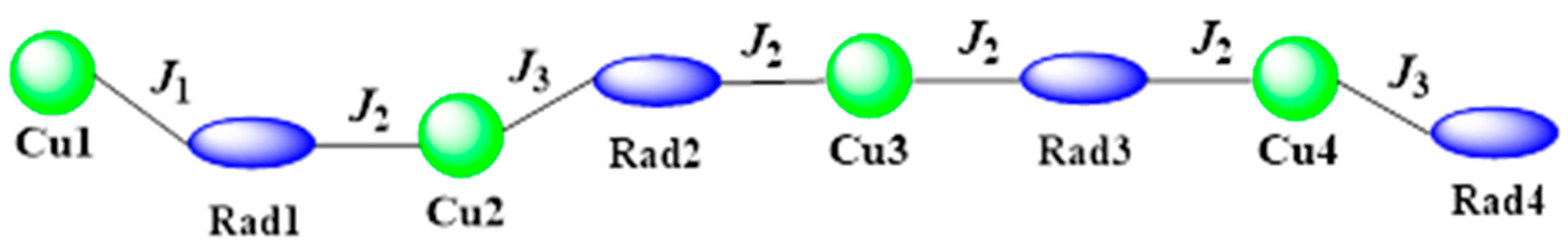 Molecules 28 02514 sch003 Molecules 28 02514 sch003