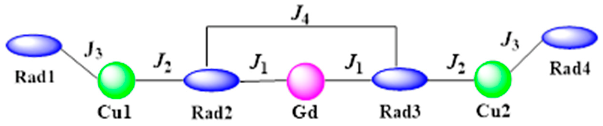 Molecules 28 02514 sch004 Molecules 28 02514 sch004