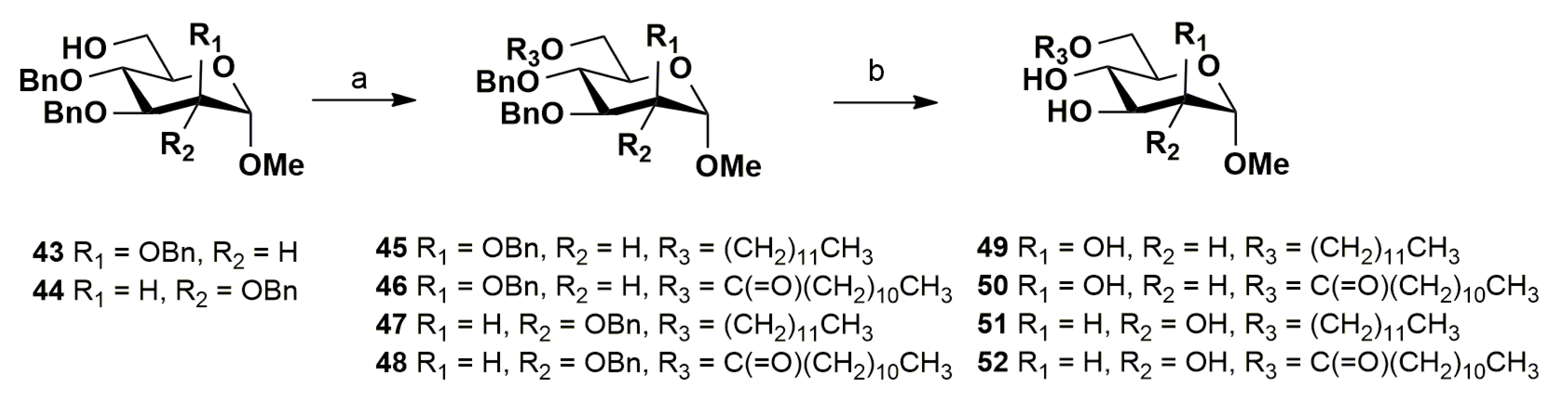 Molecules 28 02516 sch004