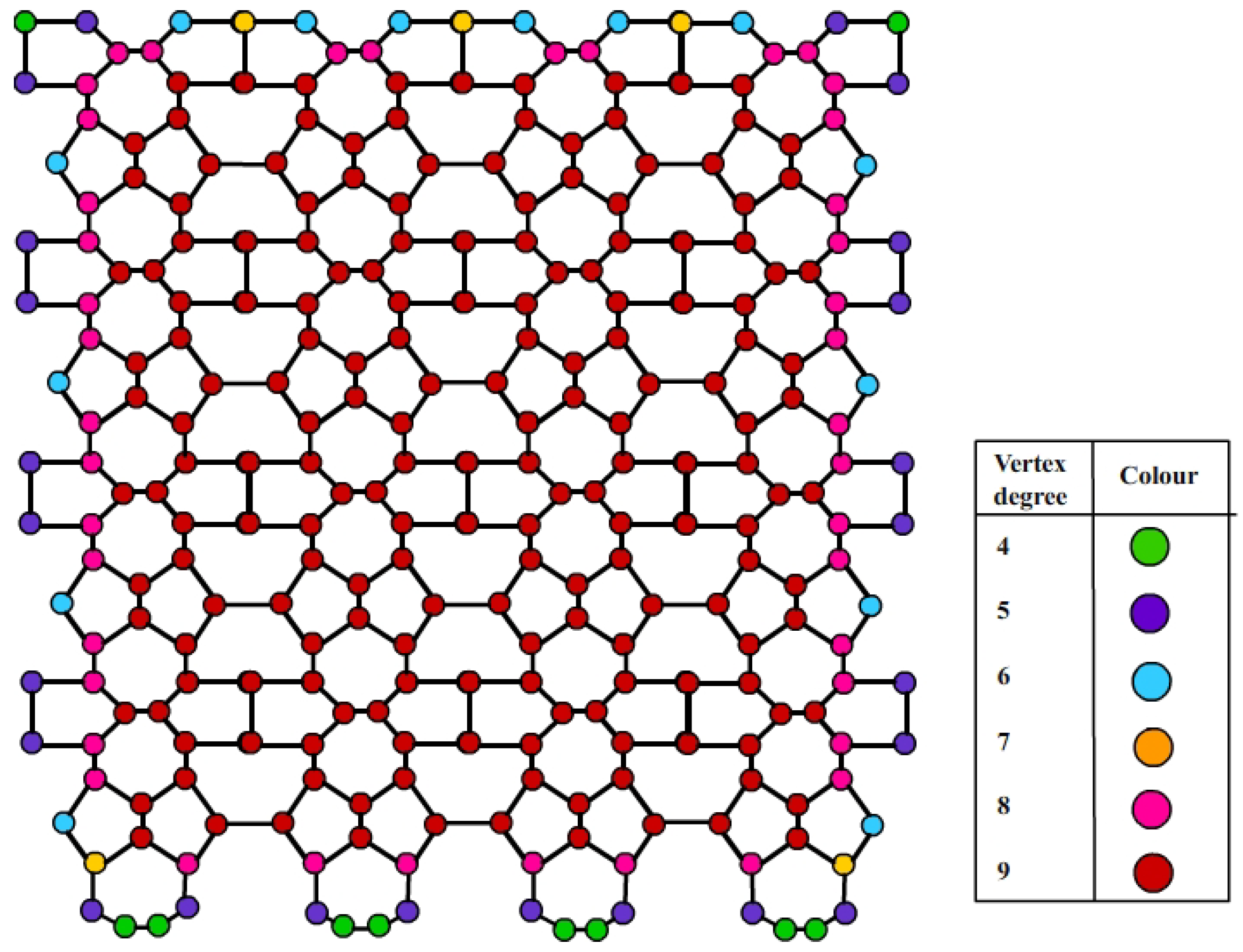 Molecules 28 02518 g004