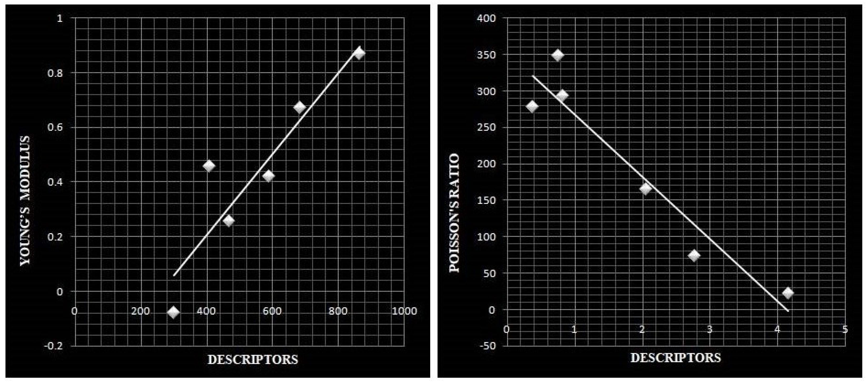 Molecules 28 02518 g007