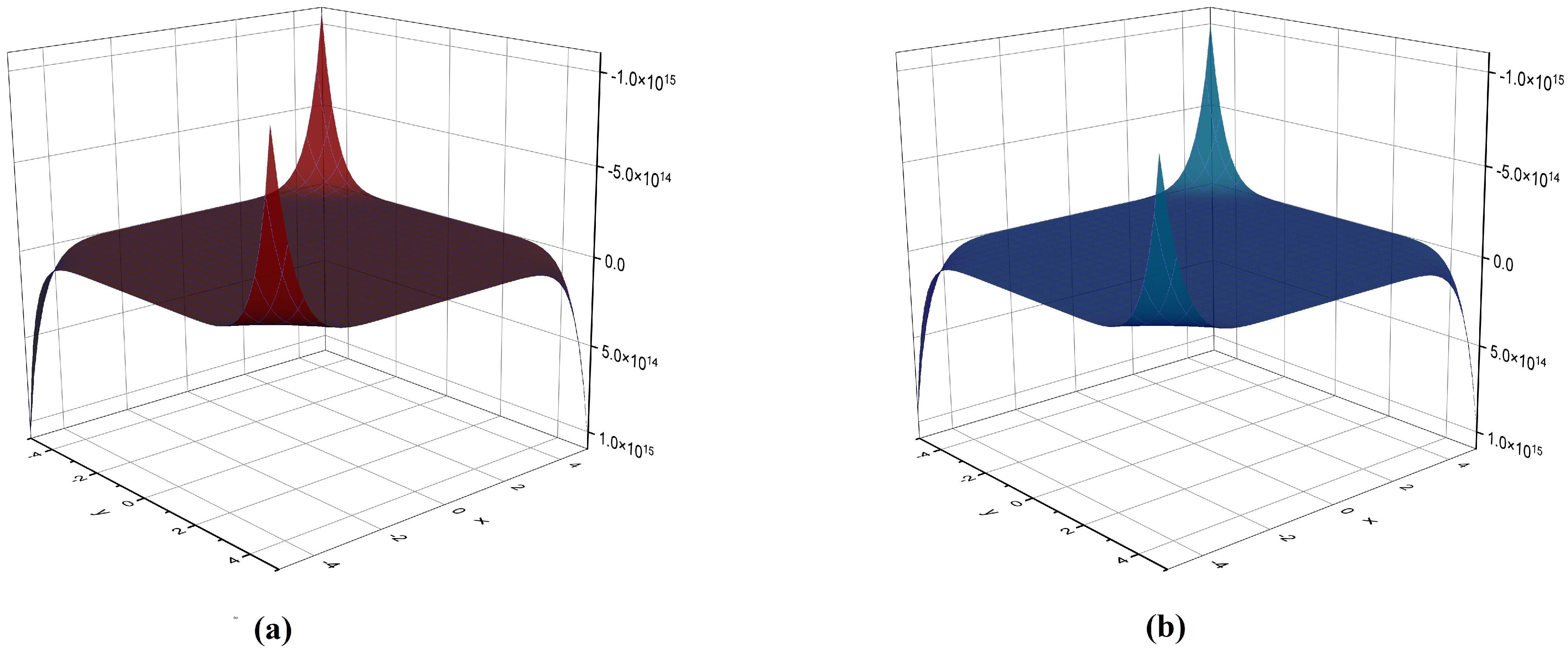Molecules 28 02518 g008