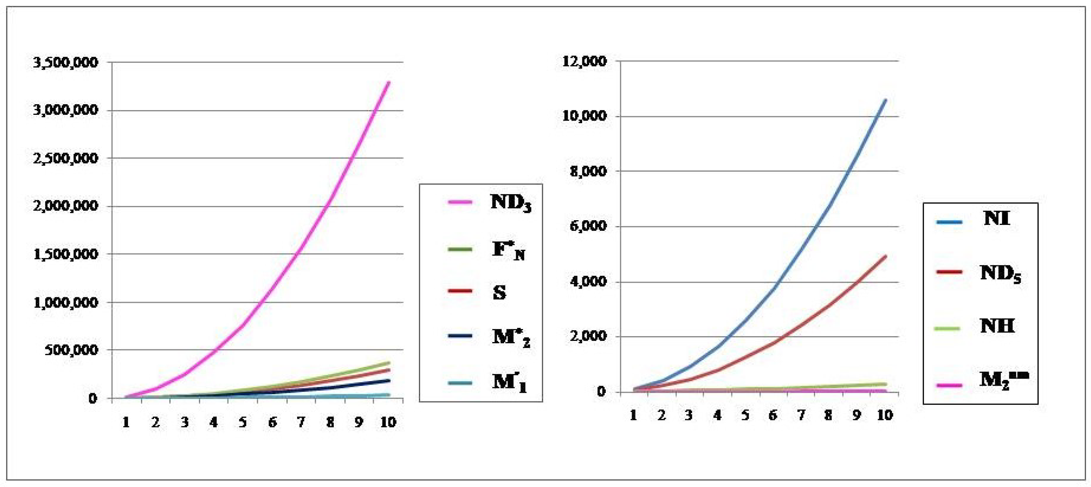 Molecules 28 02518 g010