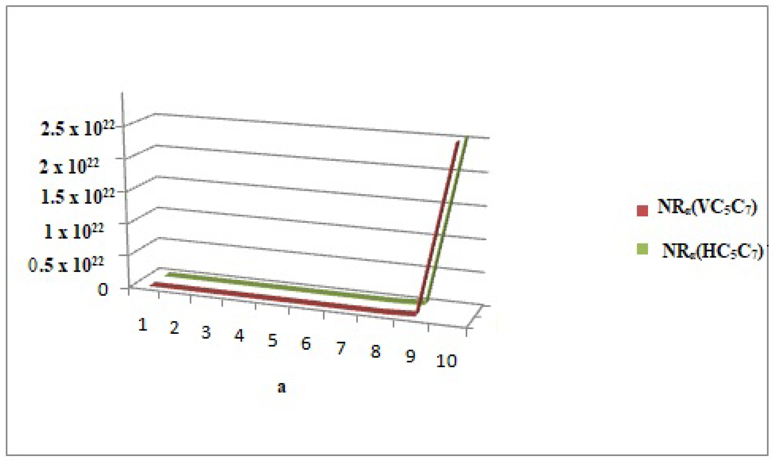 Molecules 28 02518 g011