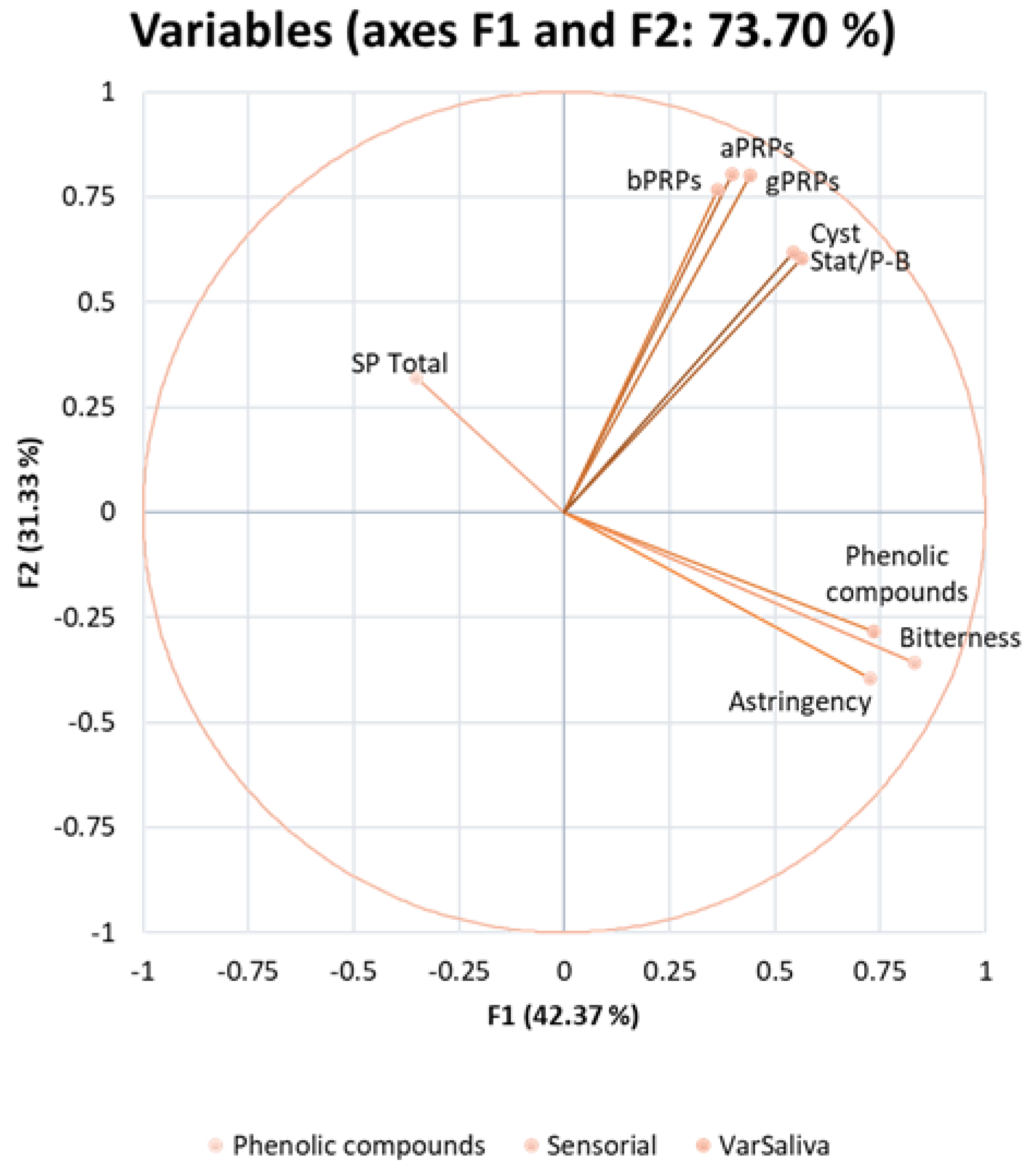 Molecules 28 02522 g003 Molecules 28 02522 g003