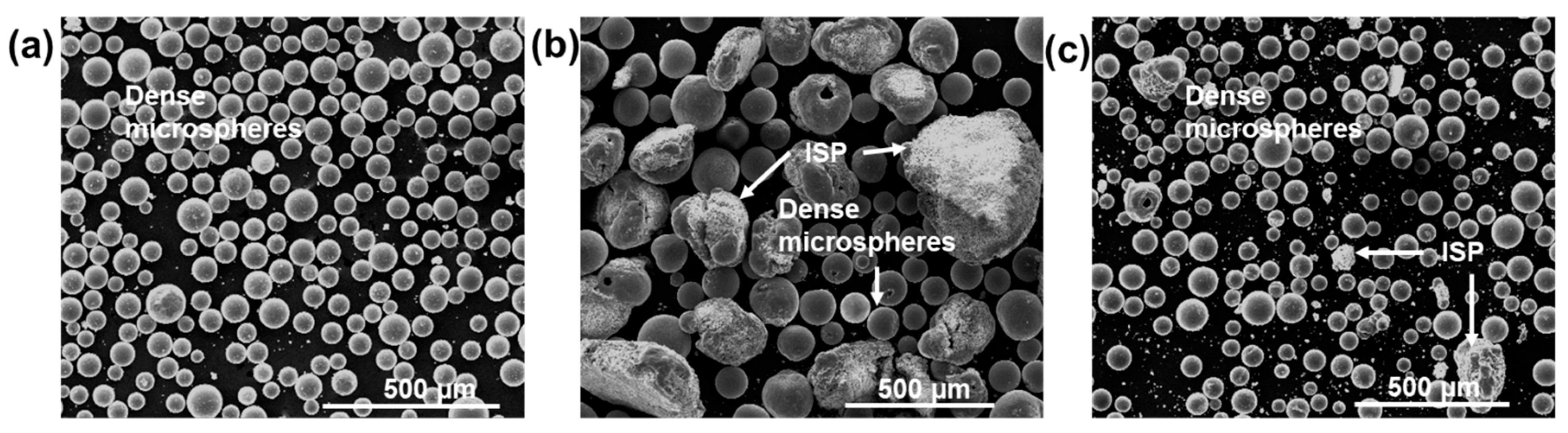 Molecules 28 02523 g001 Molecules 28 02523 g001