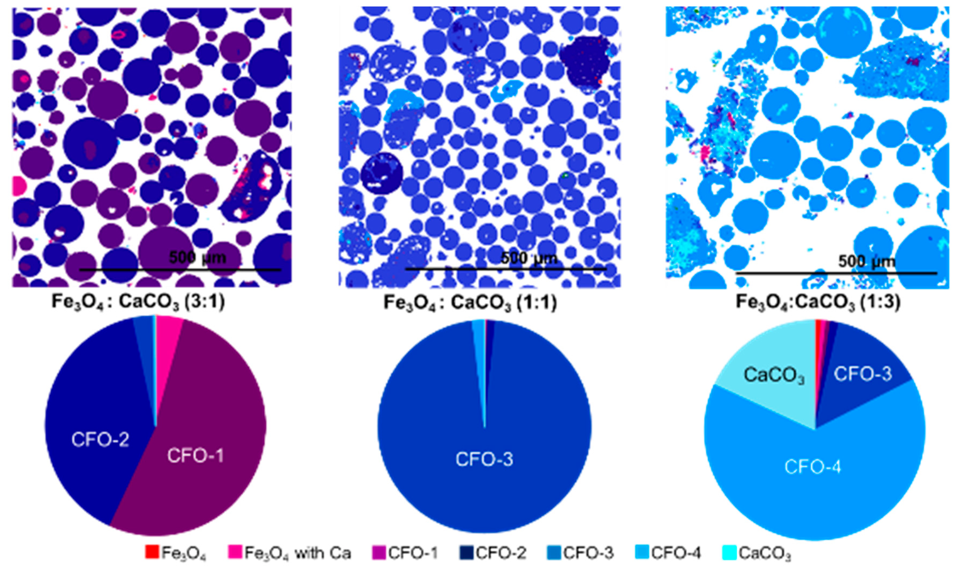 Molecules 28 02523 g004b Molecules 28 02523 g004b