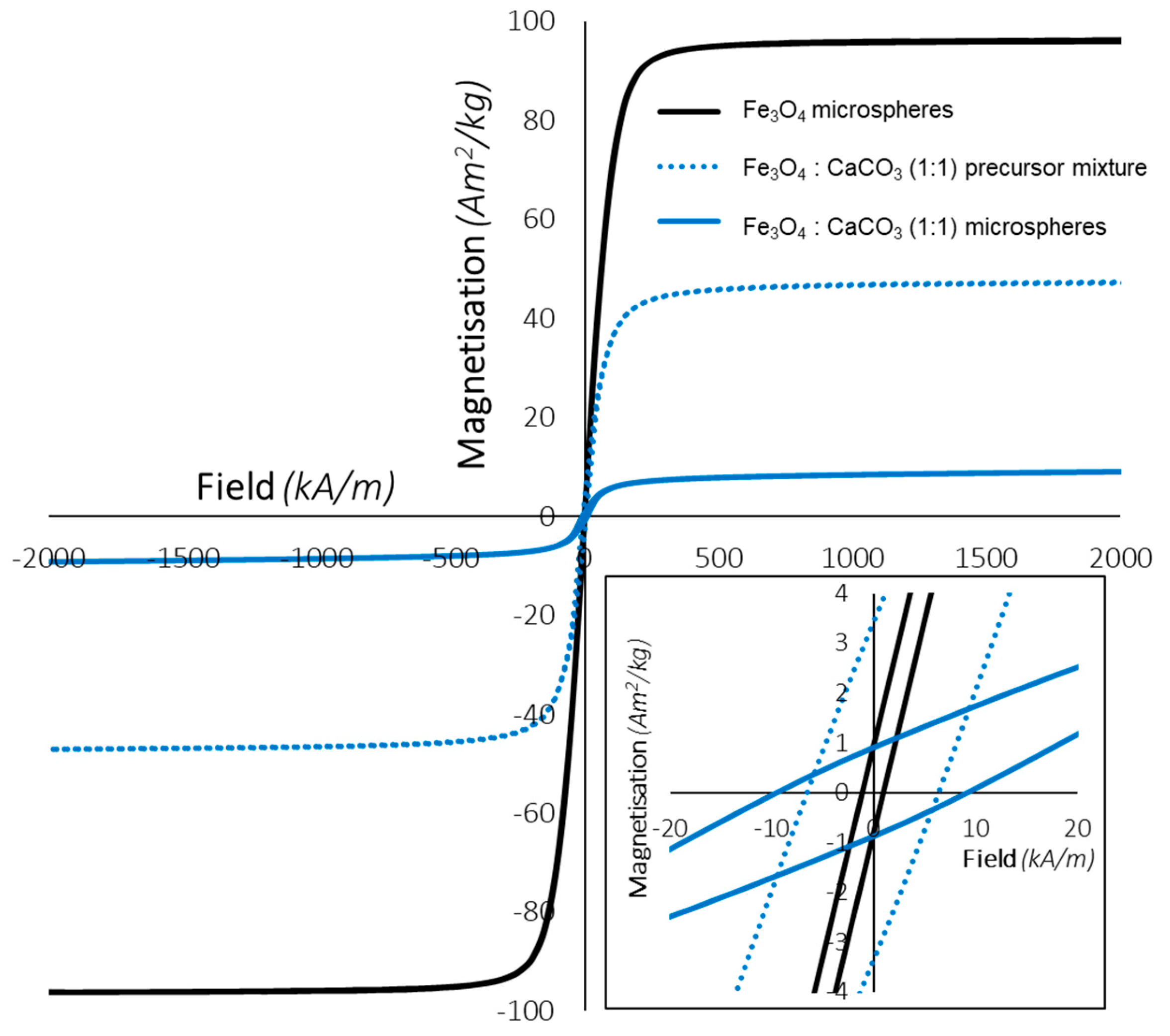 Molecules 28 02523 g007 Molecules 28 02523 g007