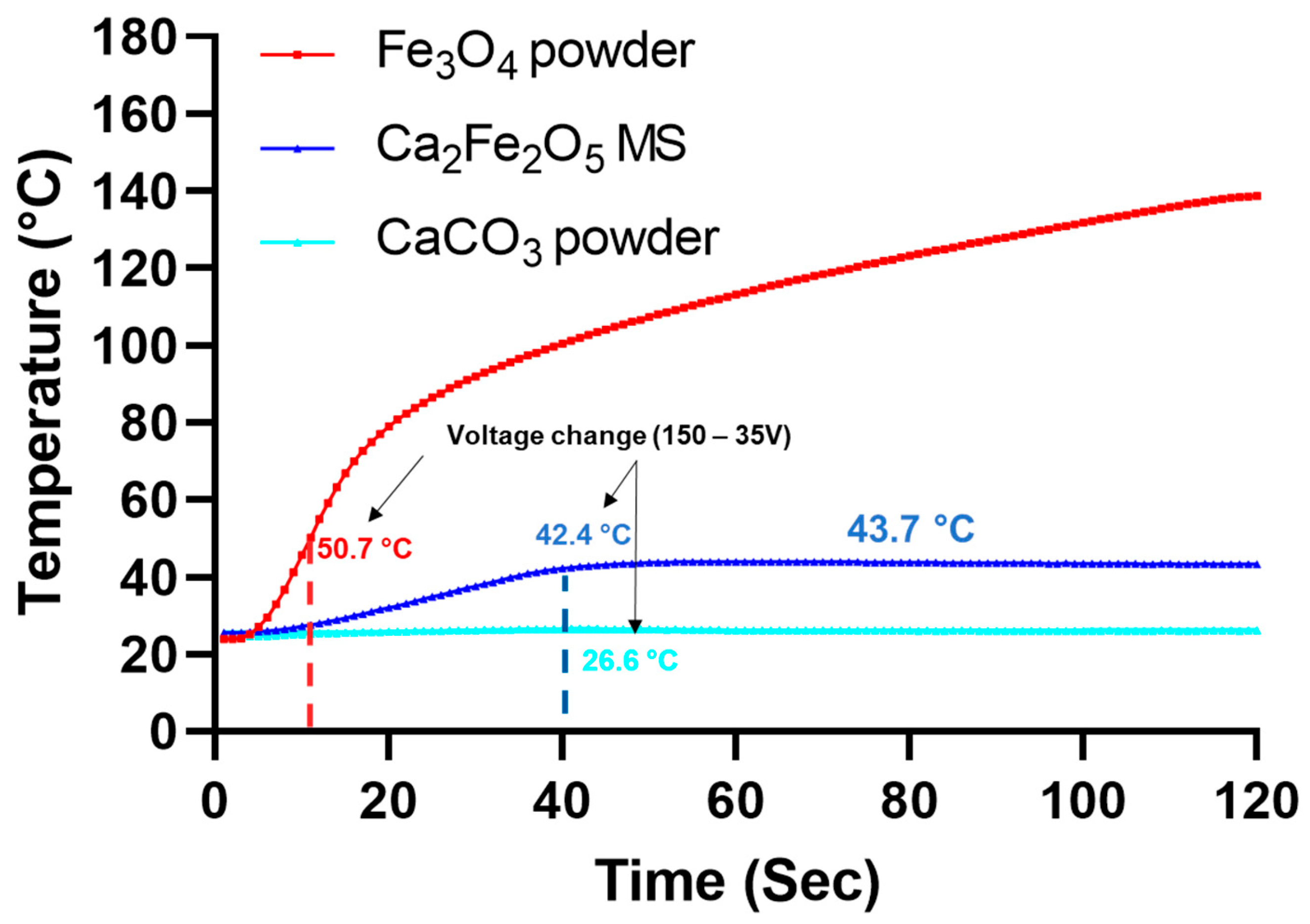 Molecules 28 02523 g008 Molecules 28 02523 g008