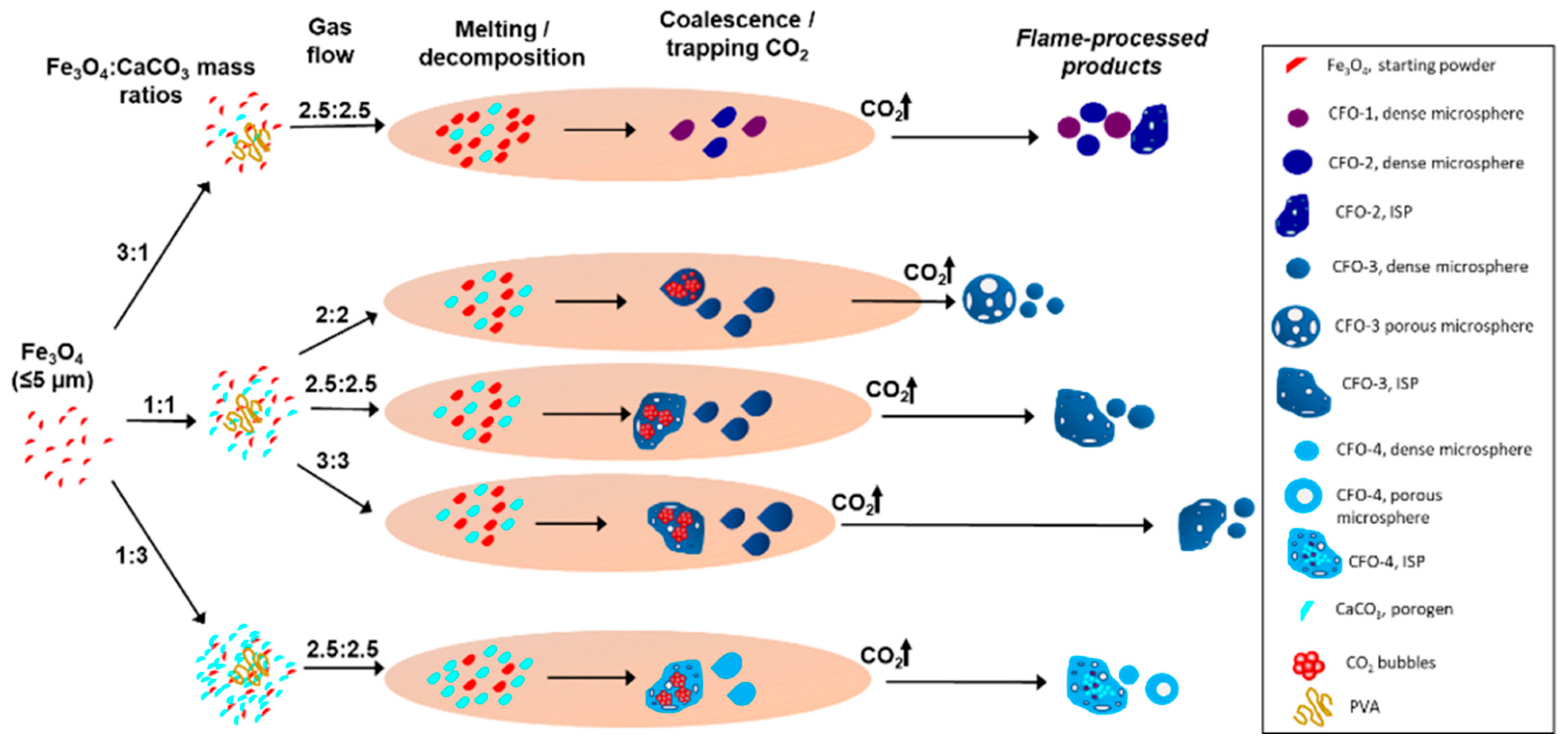 Molecules 28 02523 g009 Molecules 28 02523 g009
