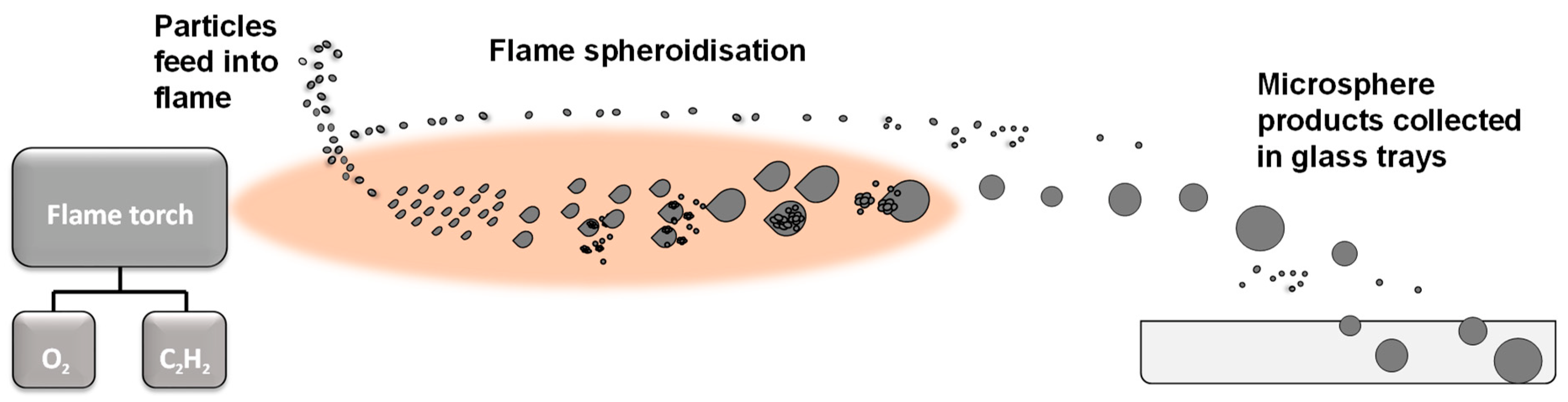 Molecules 28 02523 g010 Molecules 28 02523 g010