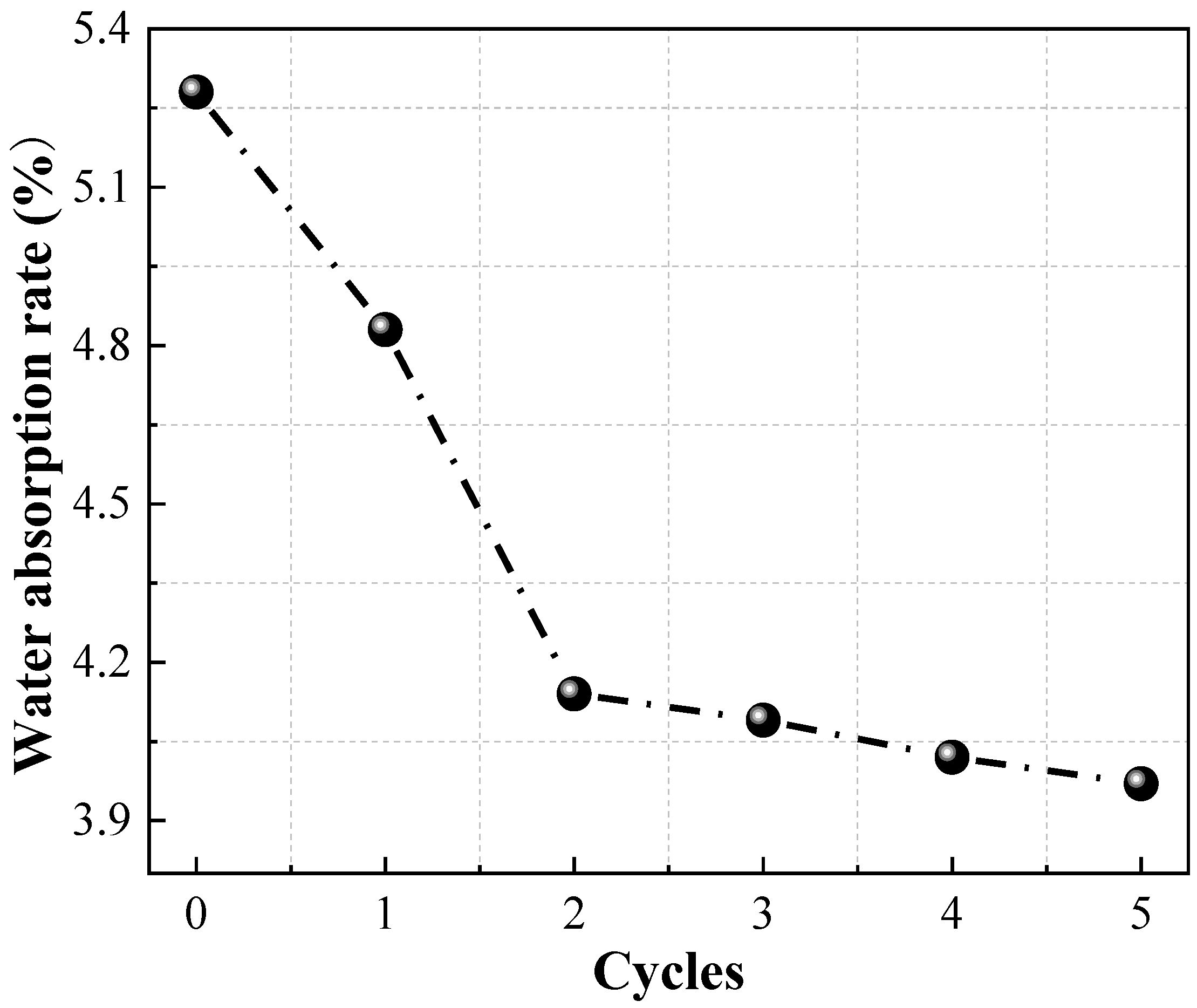 Molecules 28 02533 g002 Molecules 28 02533 g002