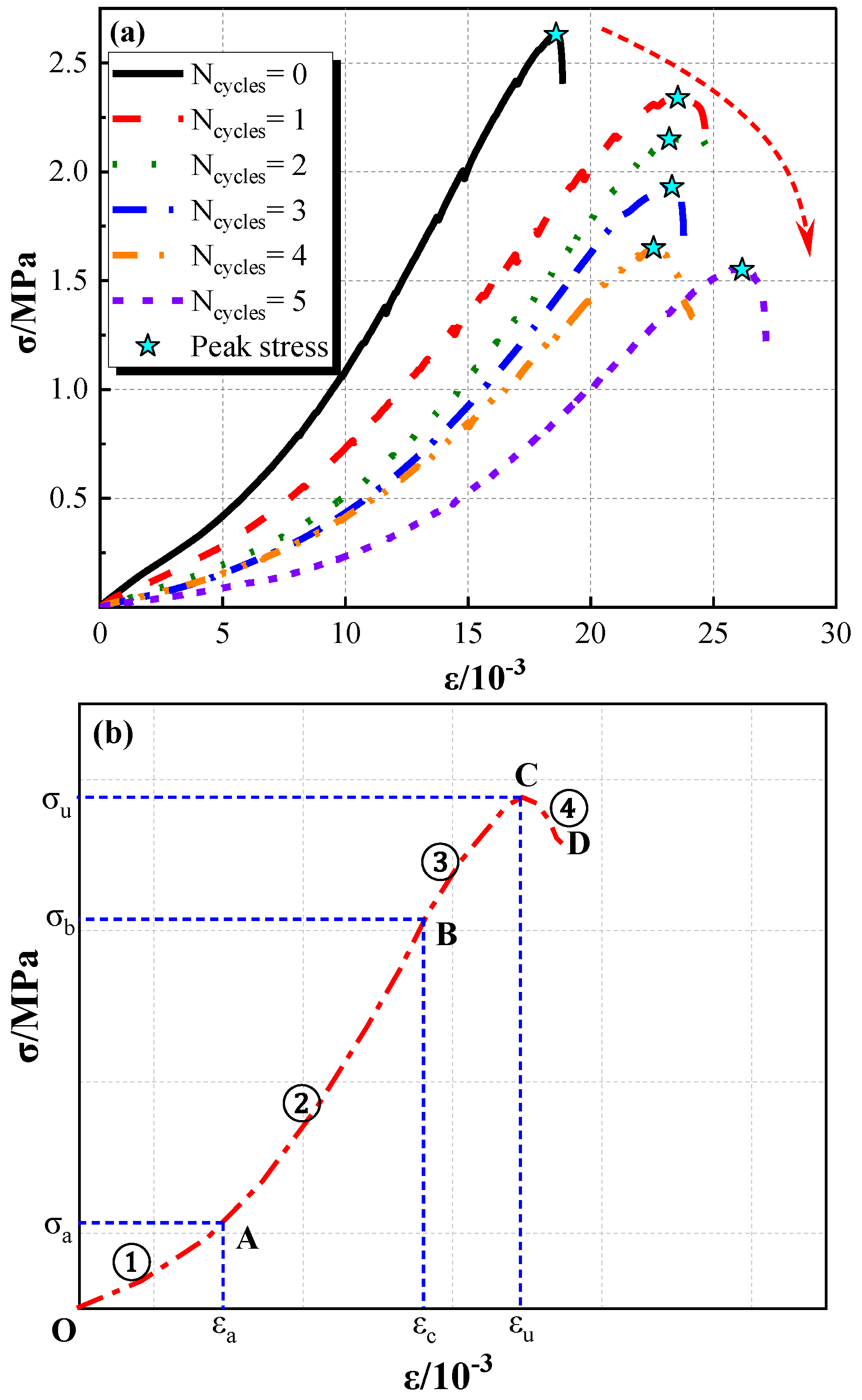 Molecules 28 02533 g003 Molecules 28 02533 g003