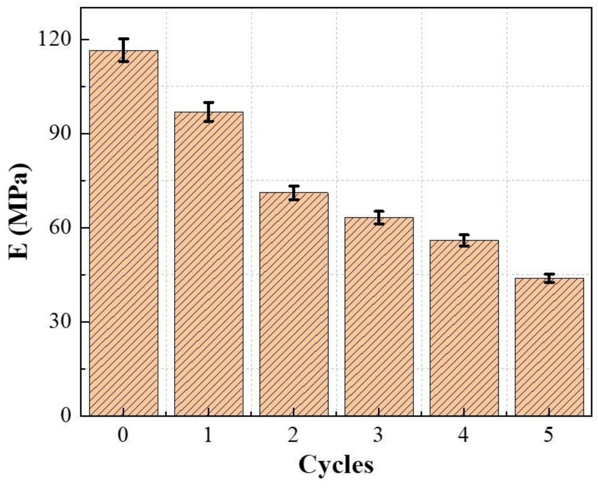 Molecules 28 02533 g004 Molecules 28 02533 g004