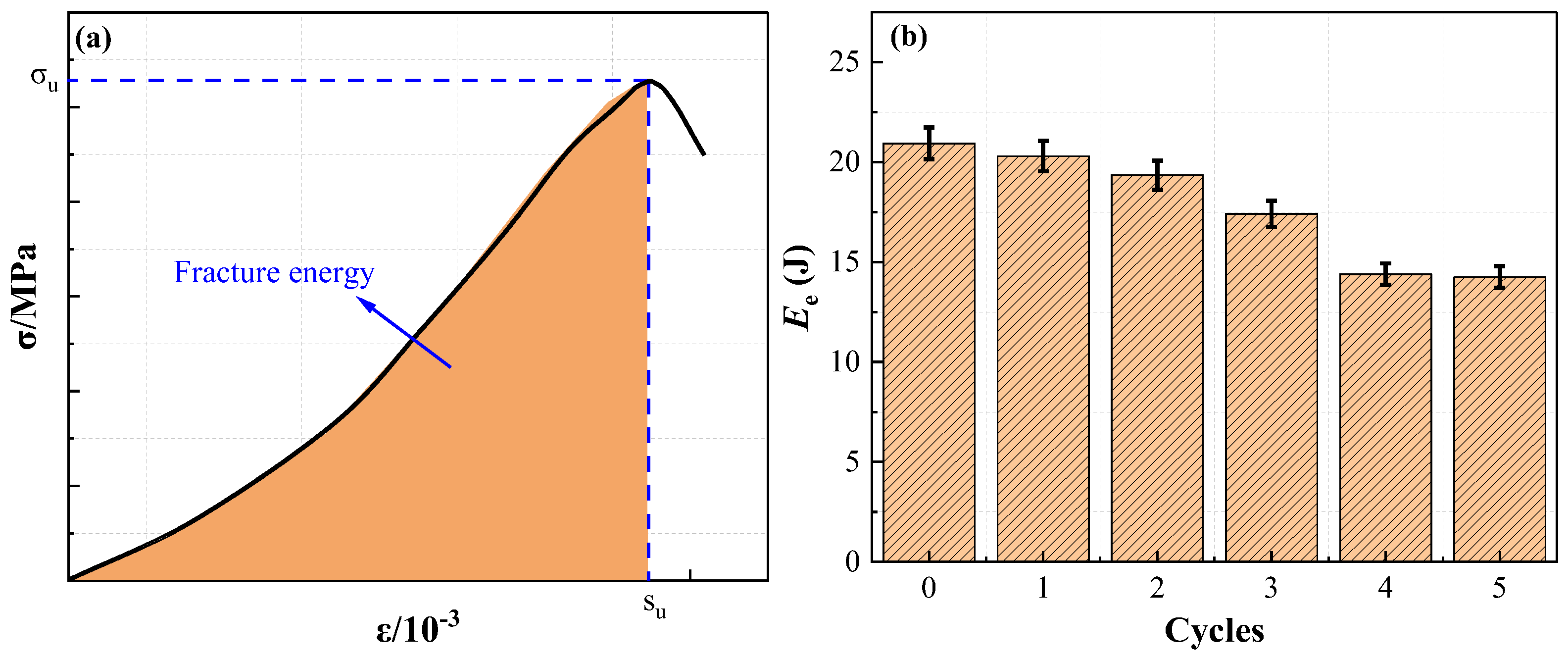 Molecules 28 02533 g005 Molecules 28 02533 g005