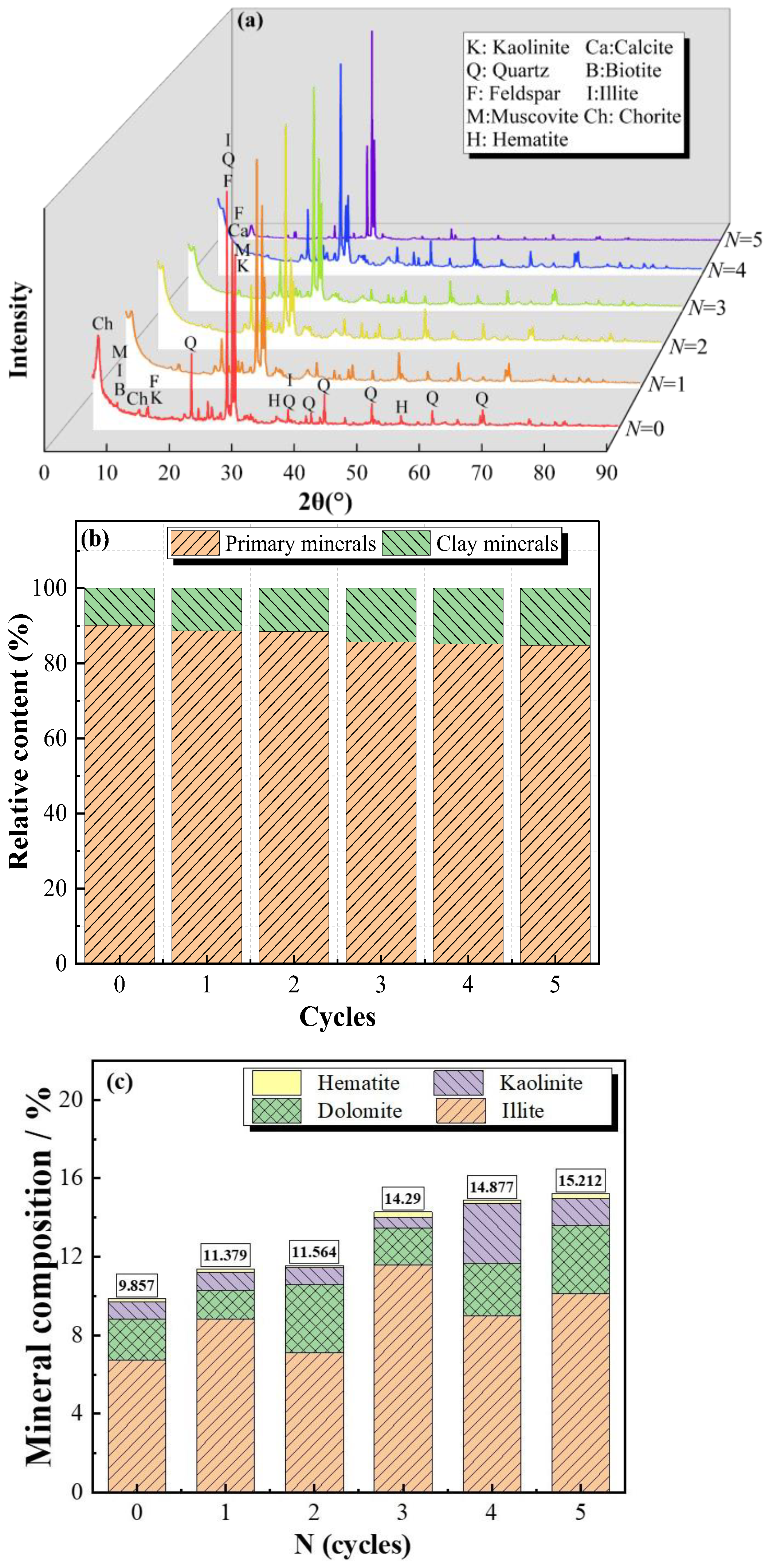 Molecules 28 02533 g006 Molecules 28 02533 g006