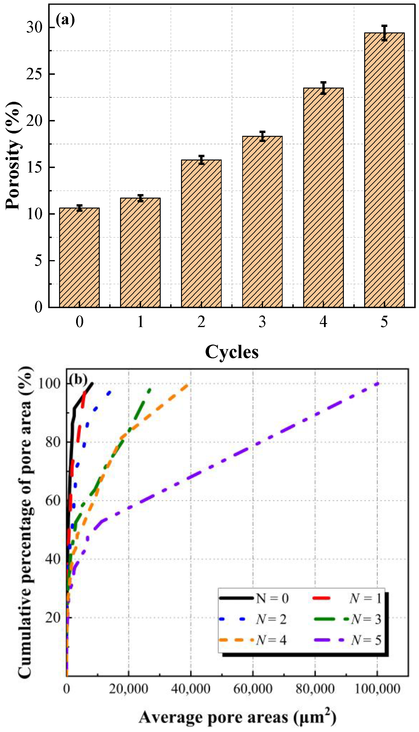 Molecules 28 02533 g009a Molecules 28 02533 g009a