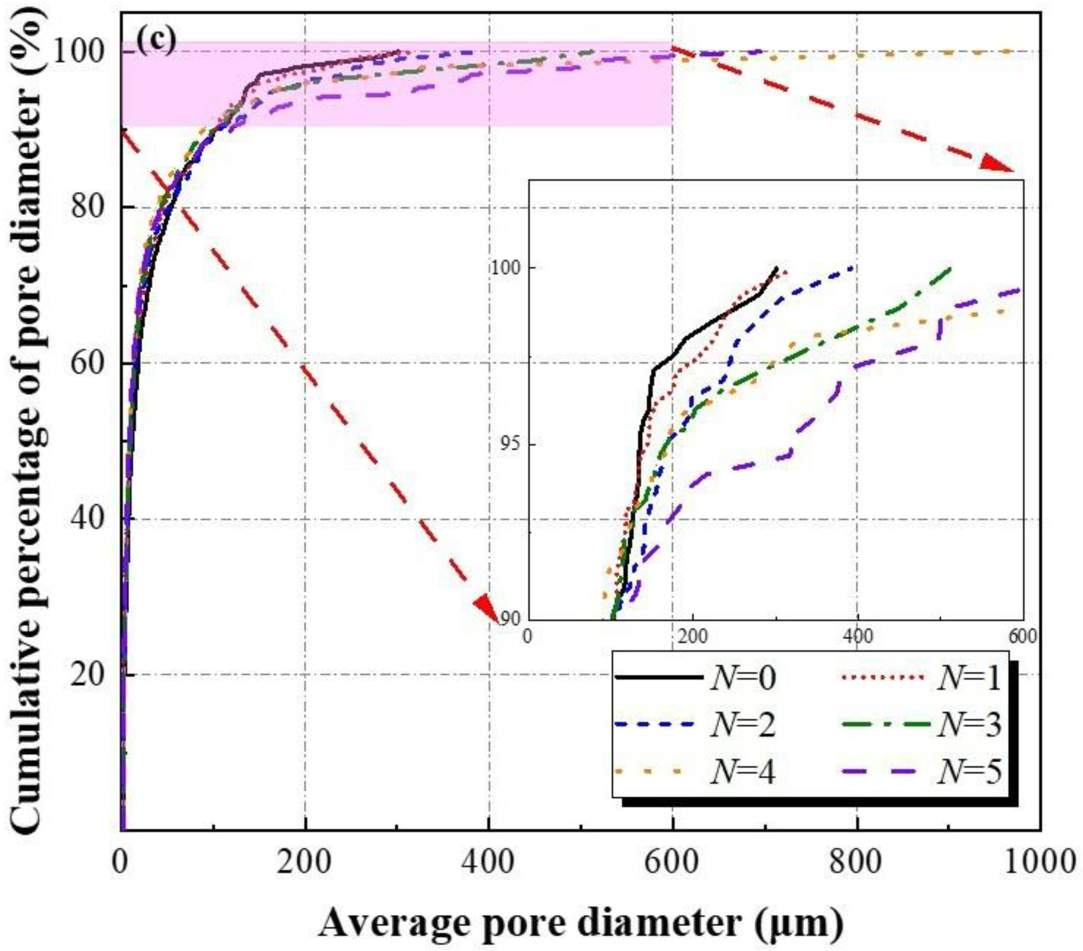 Molecules 28 02533 g009b Molecules 28 02533 g009b