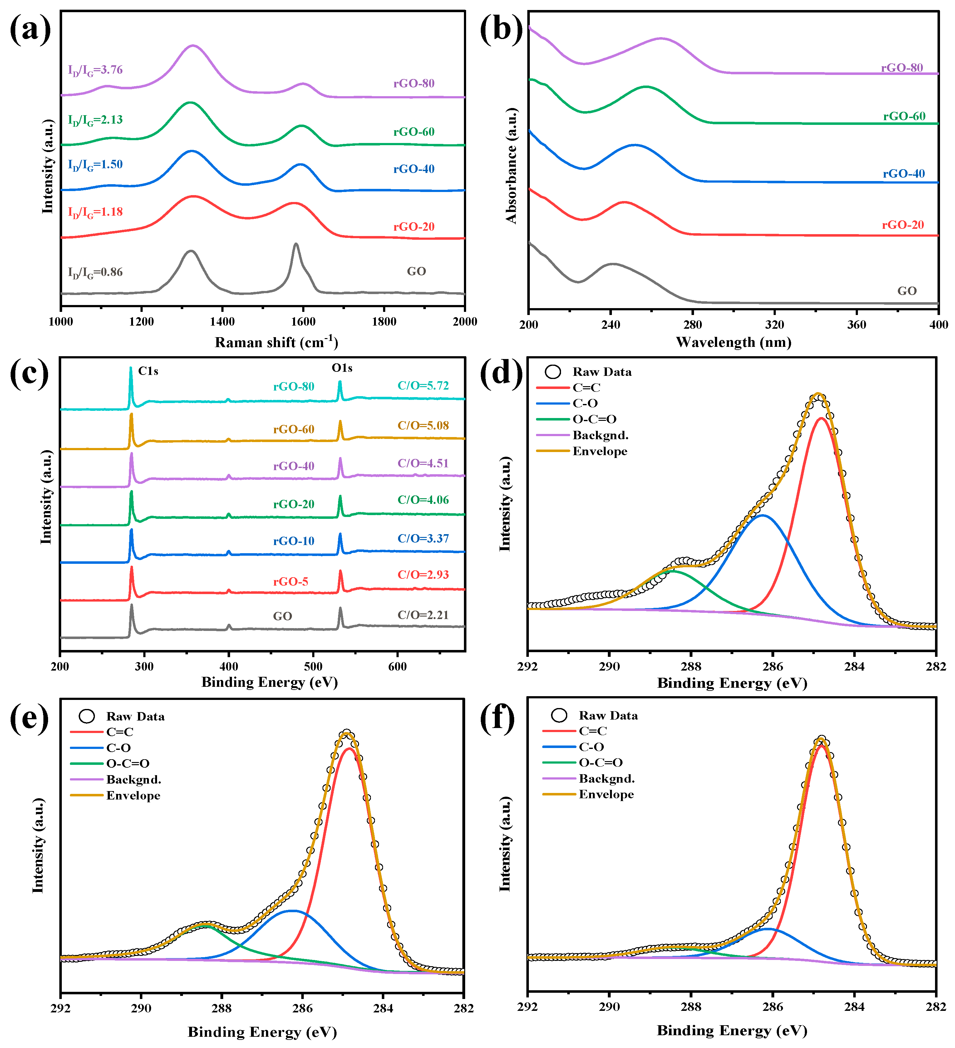 Molecules 28 02535 g001 Molecules 28 02535 g001