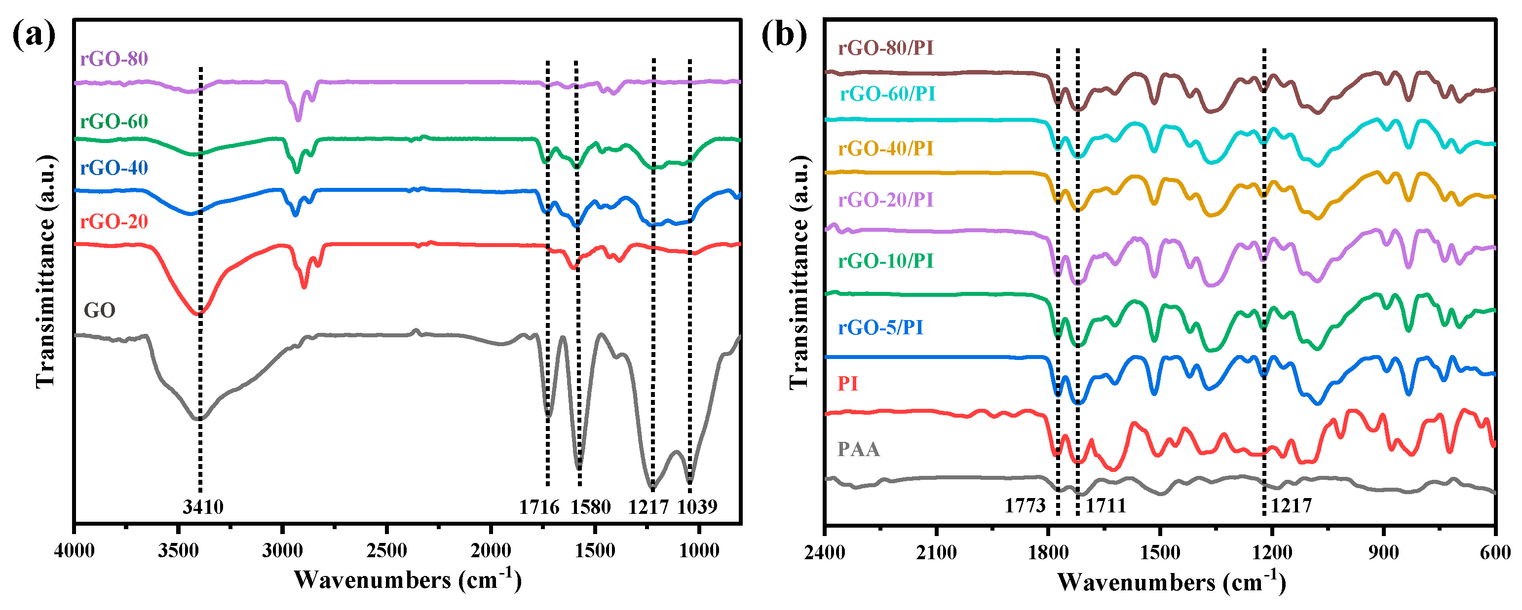 Molecules 28 02535 g002 Molecules 28 02535 g002