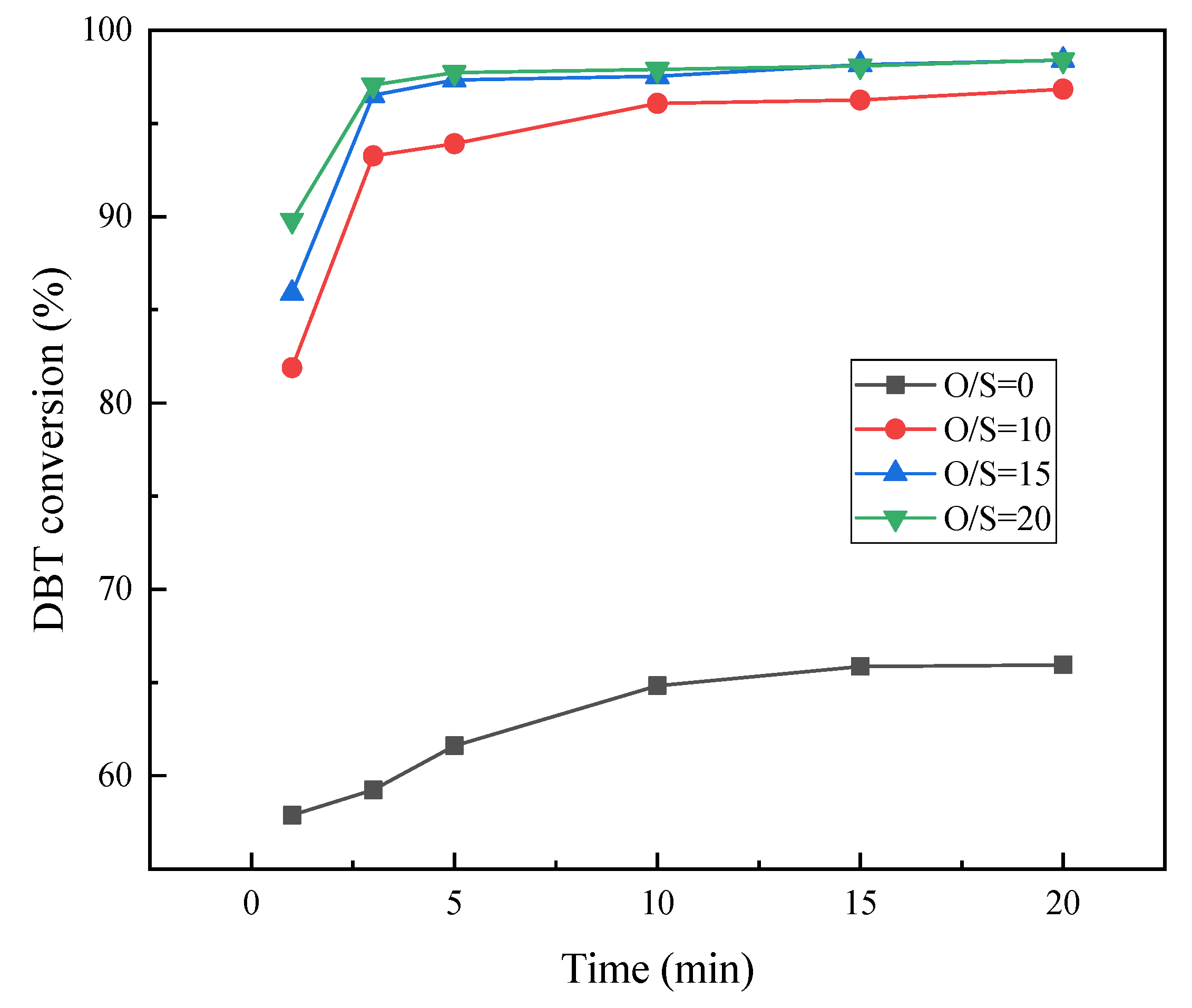 Molecules 28 02539 g008