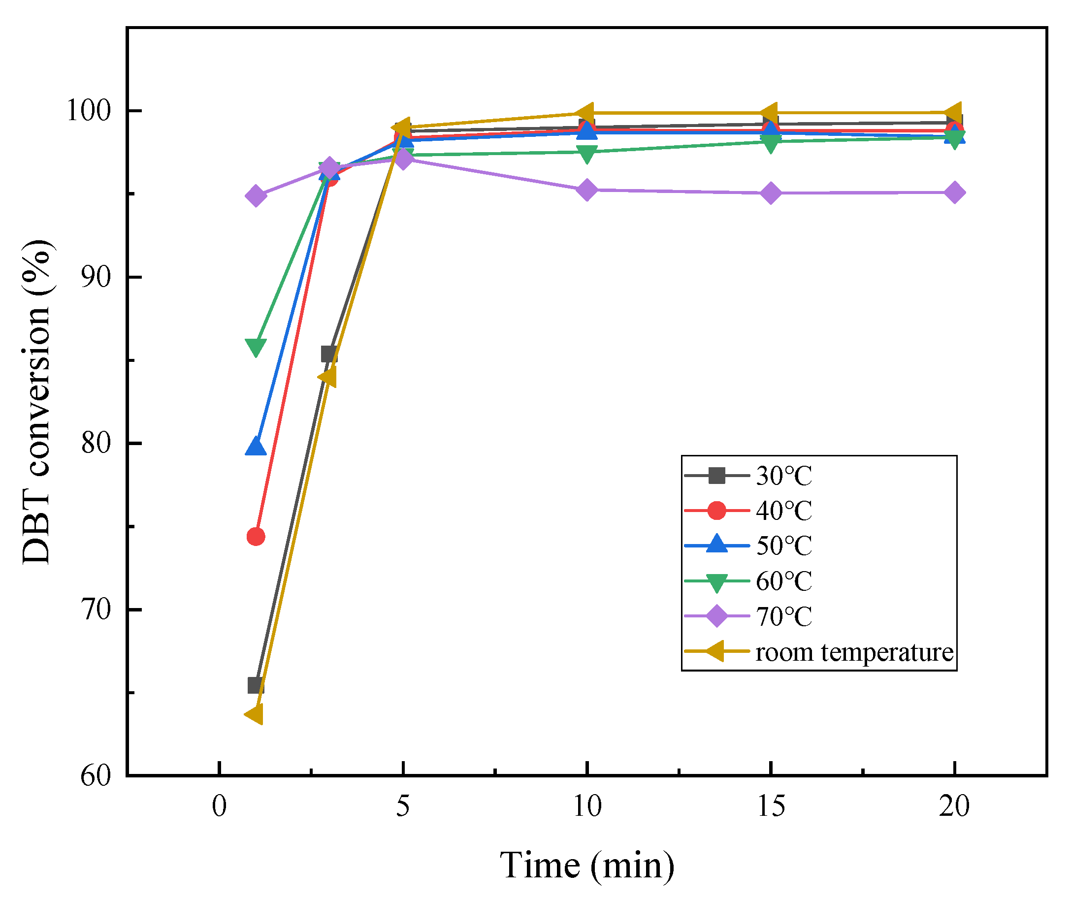 Molecules 28 02539 g009