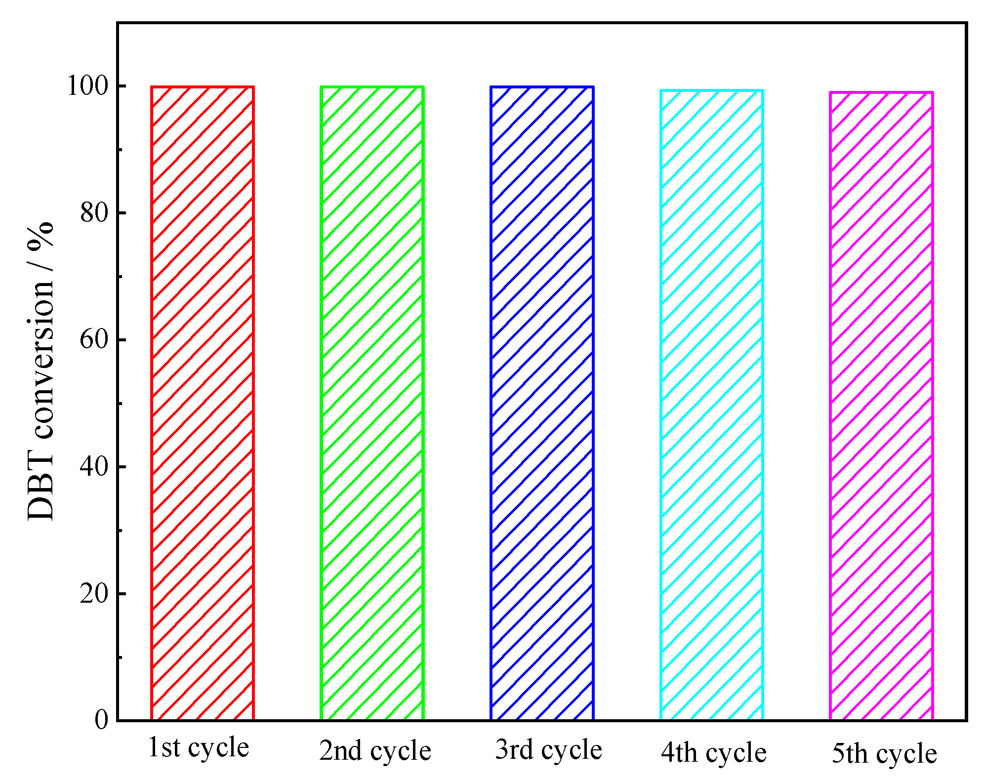 Molecules 28 02539 g011