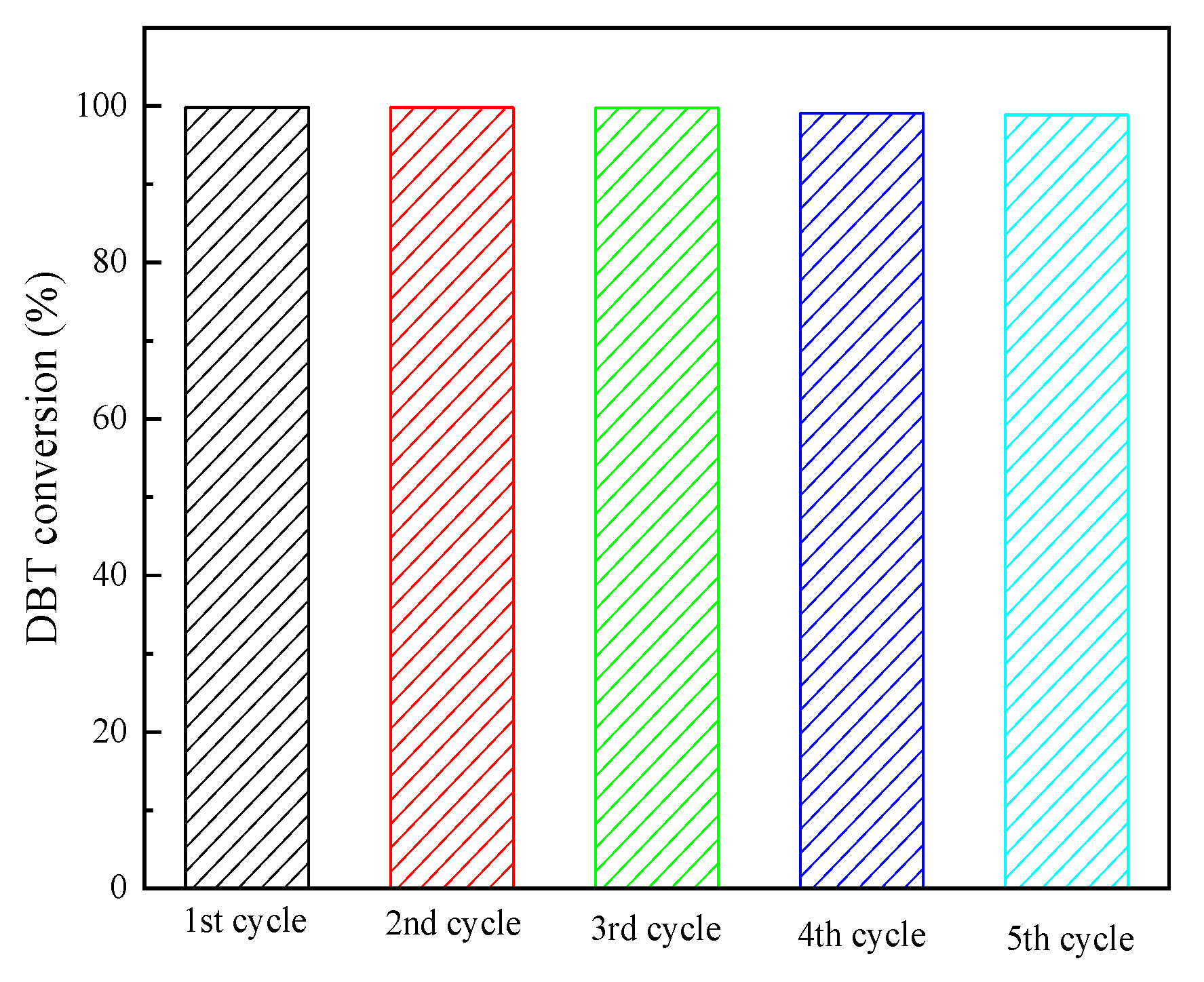 Molecules 28 02539 g012