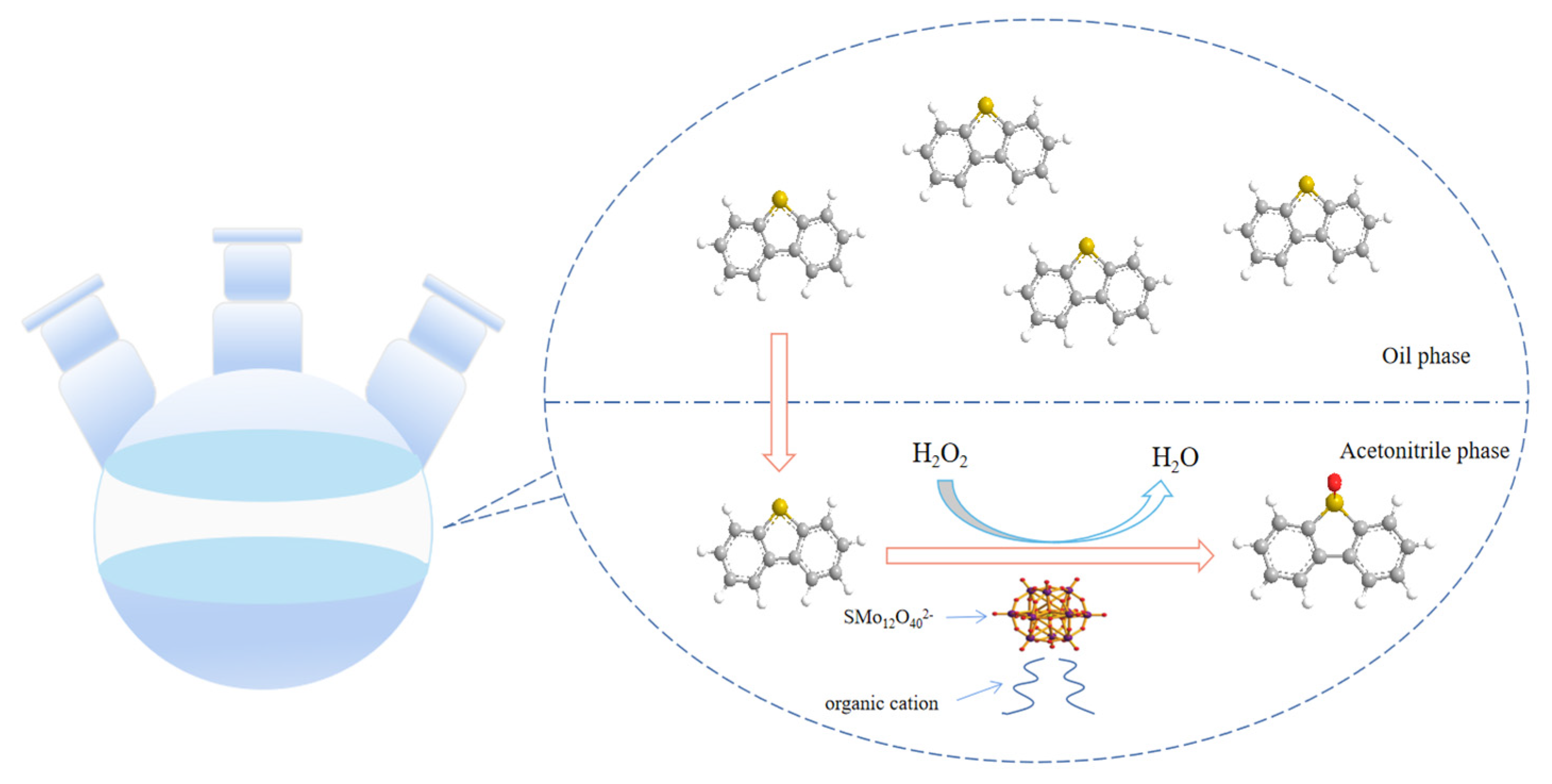 Molecules 28 02539 g013