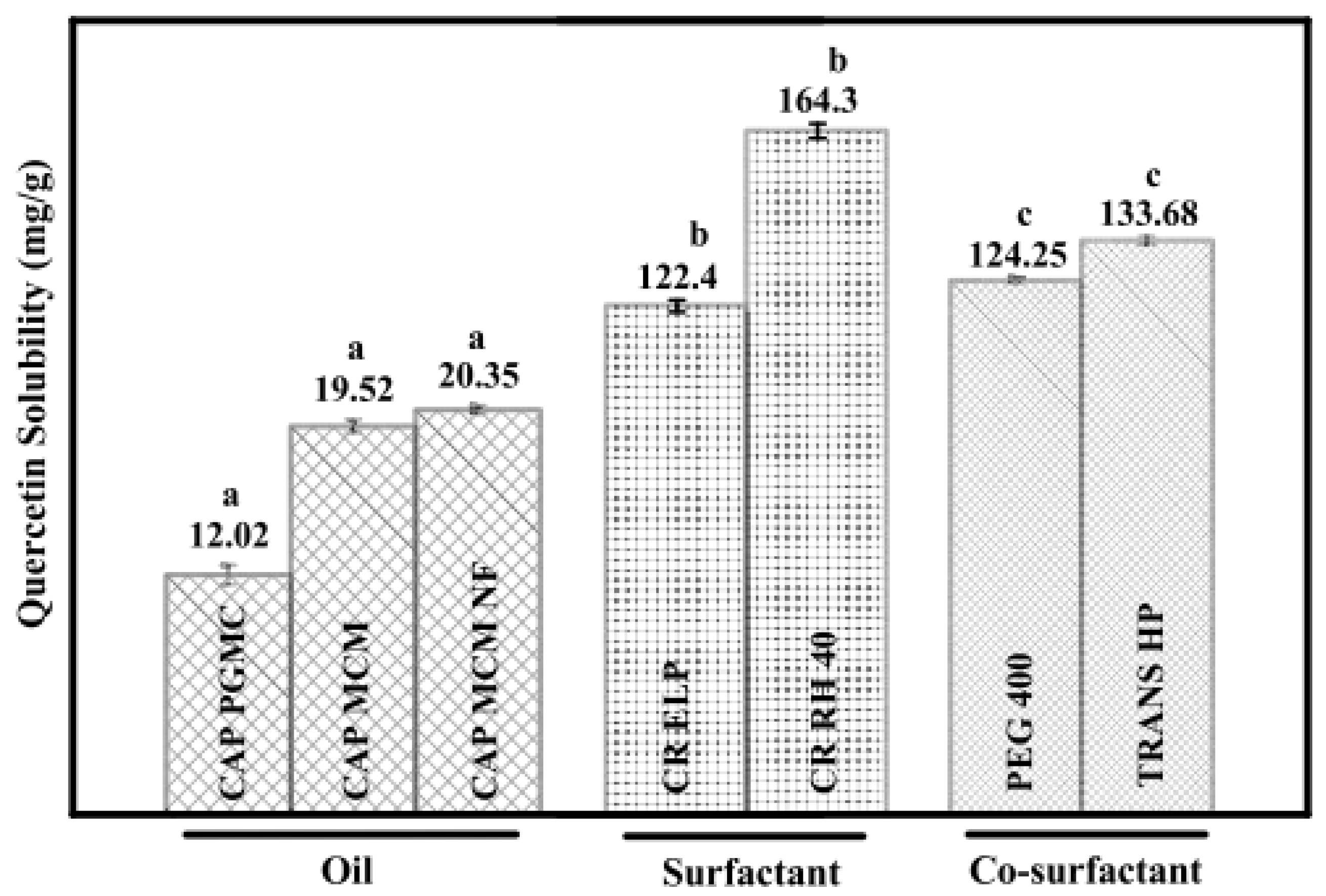 Molecules 28 02540 g009