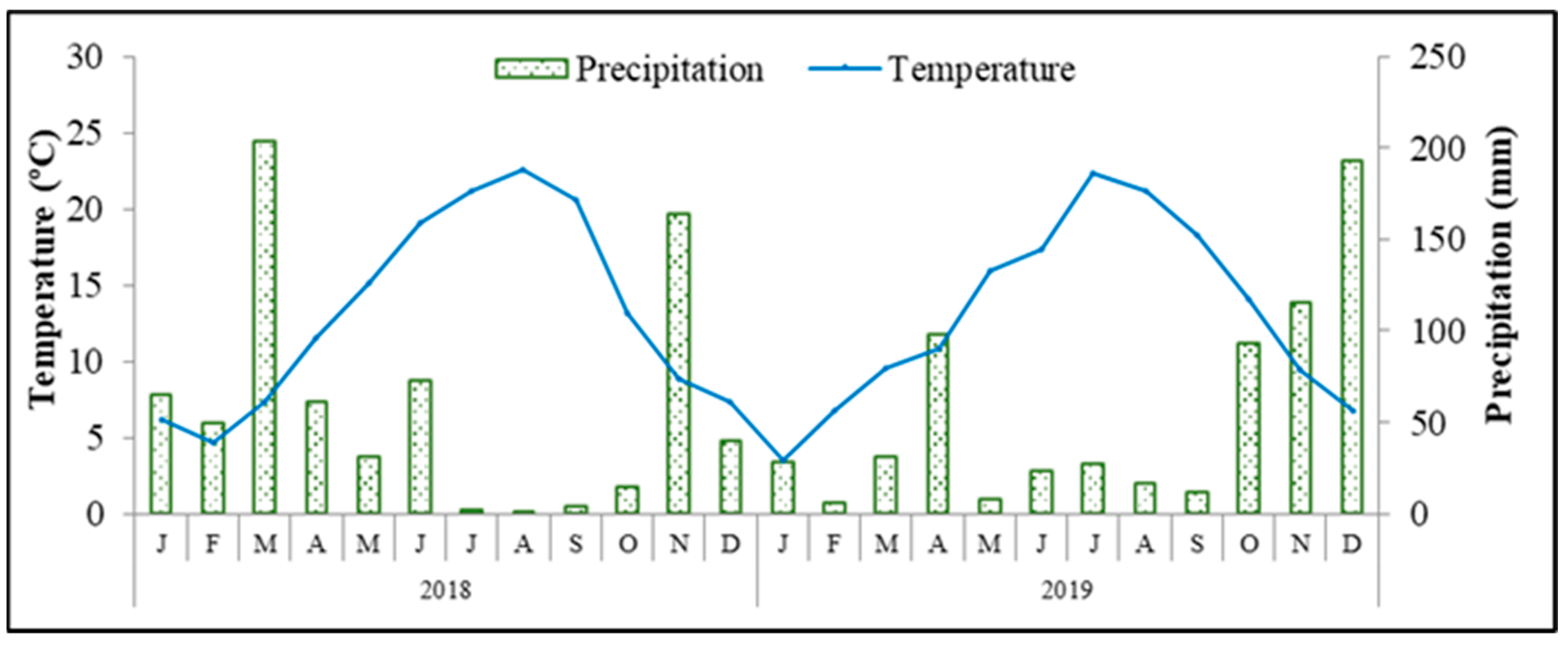 Molecules 28 02545 g001 Molecules 28 02545 g001