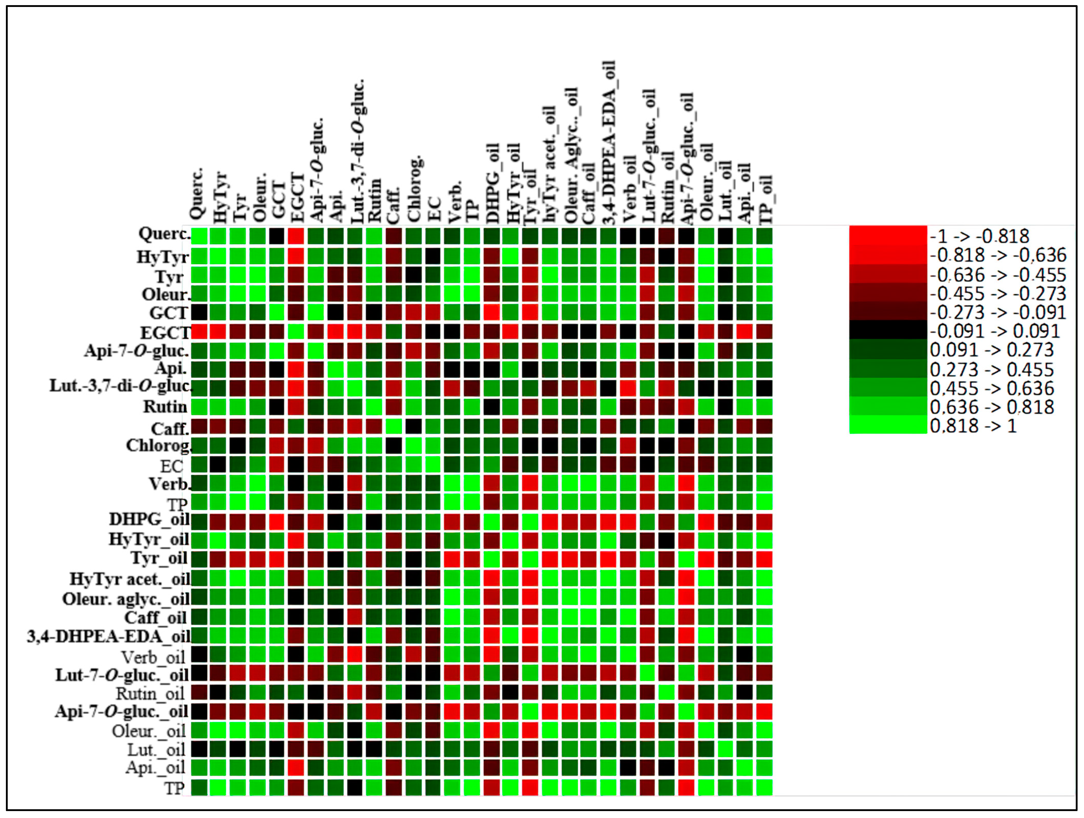 Molecules 28 02545 g004 Molecules 28 02545 g004