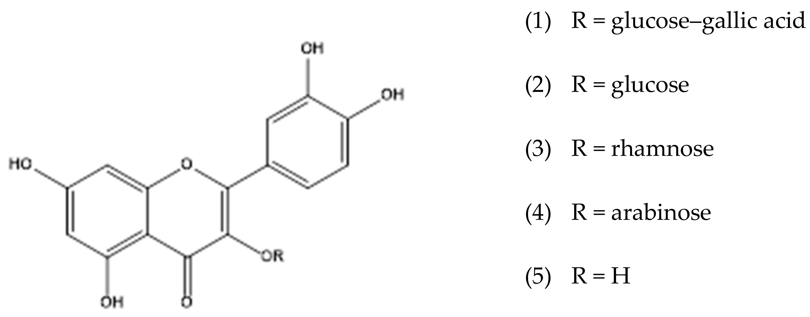 Molecules 28 02546 g001