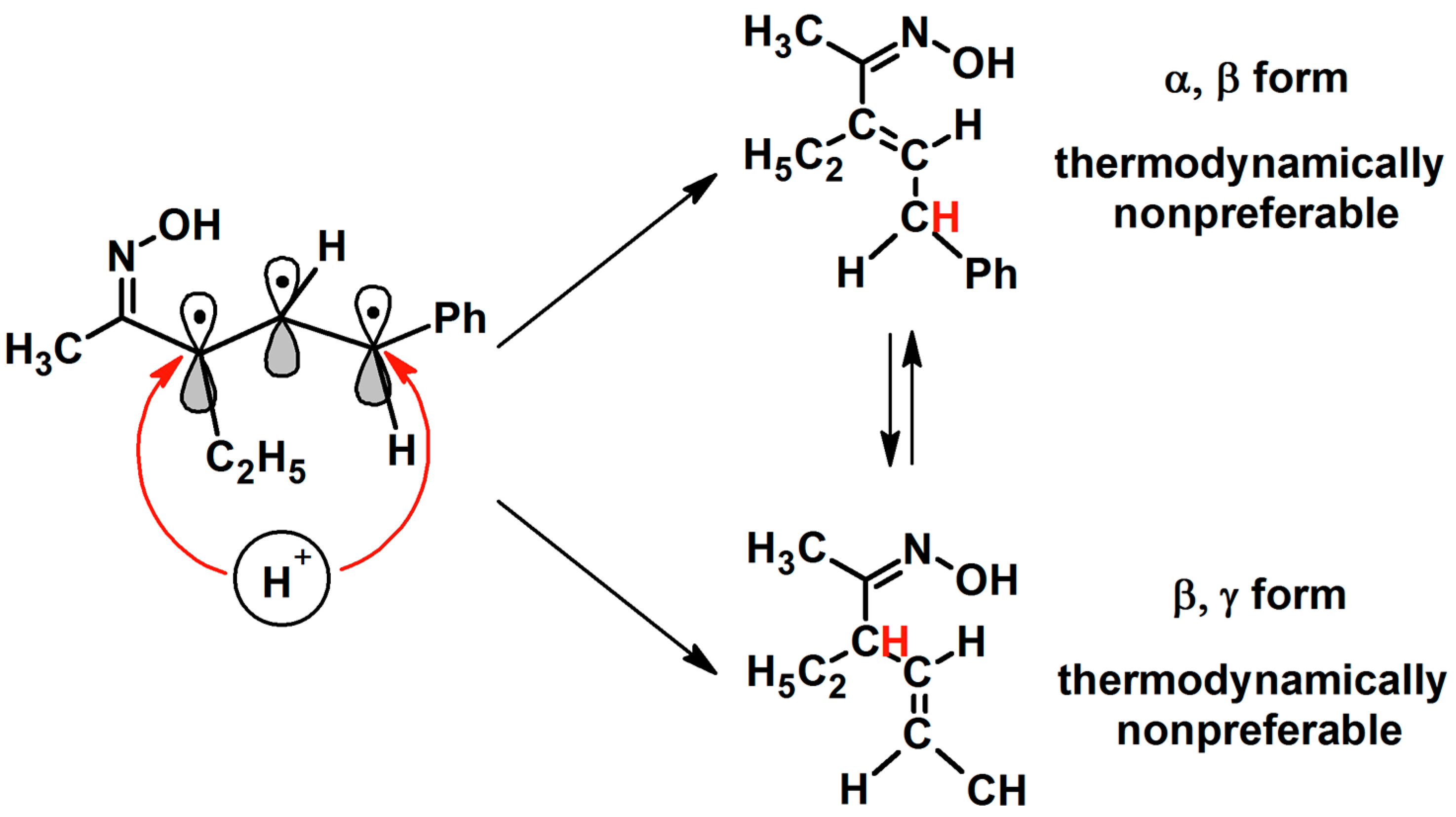 Molecules 28 02547 g014