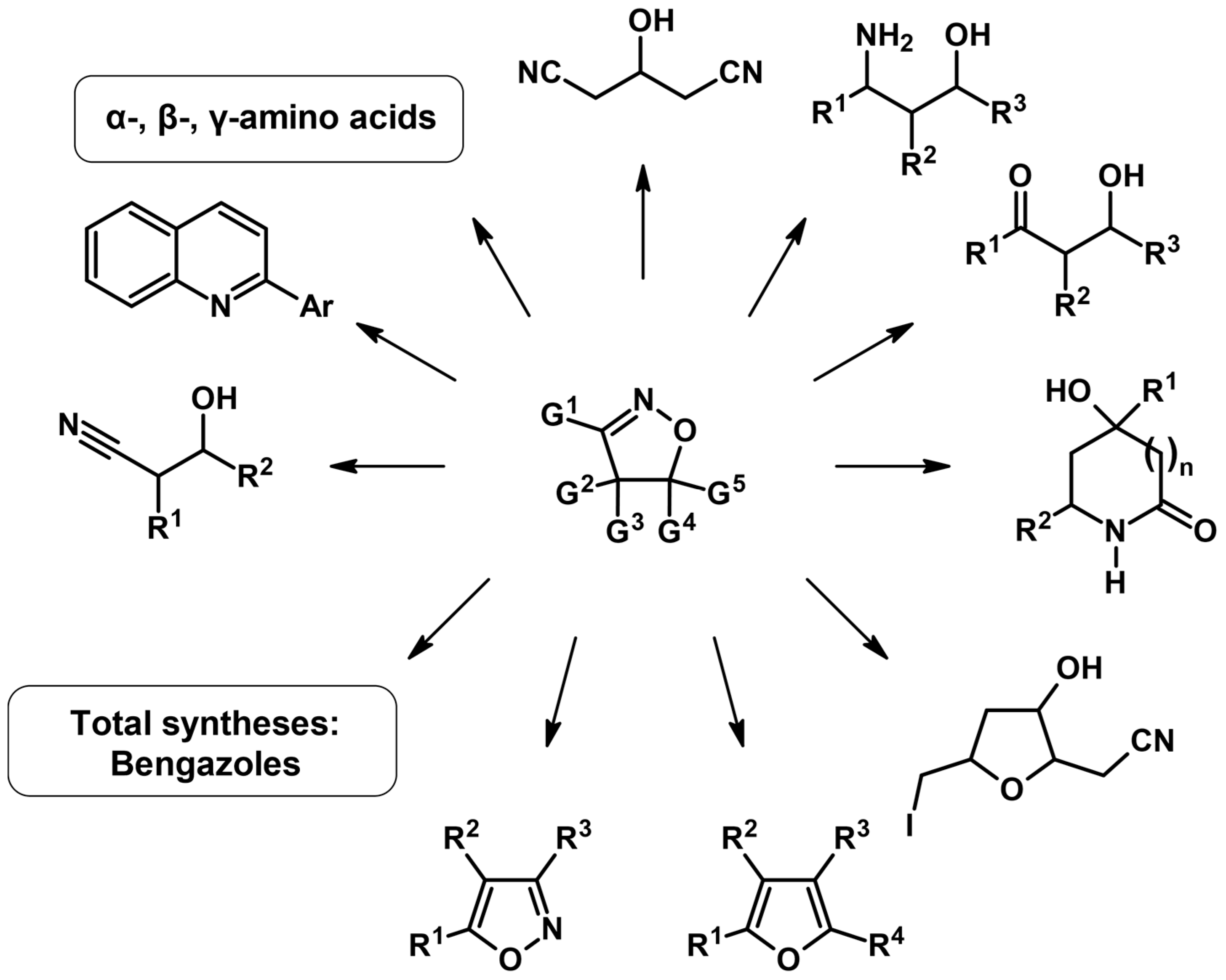 Molecules 28 02547 g017