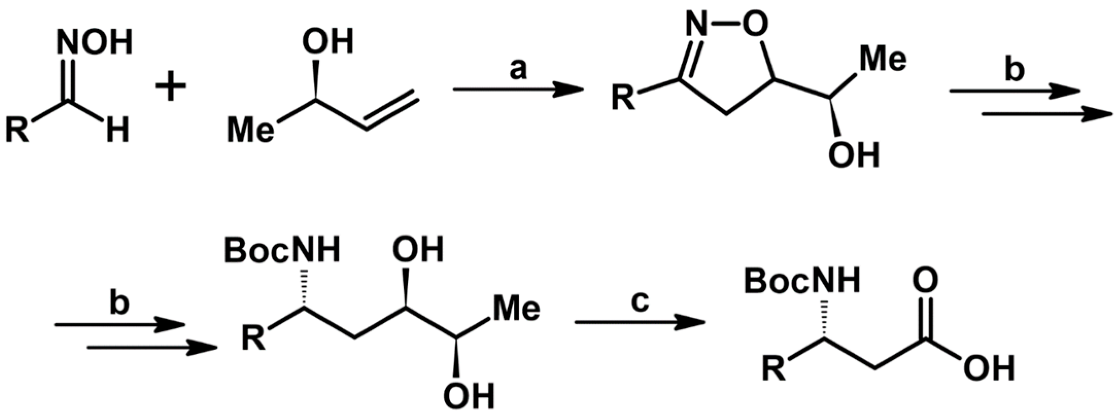 Molecules 28 02547 sch022