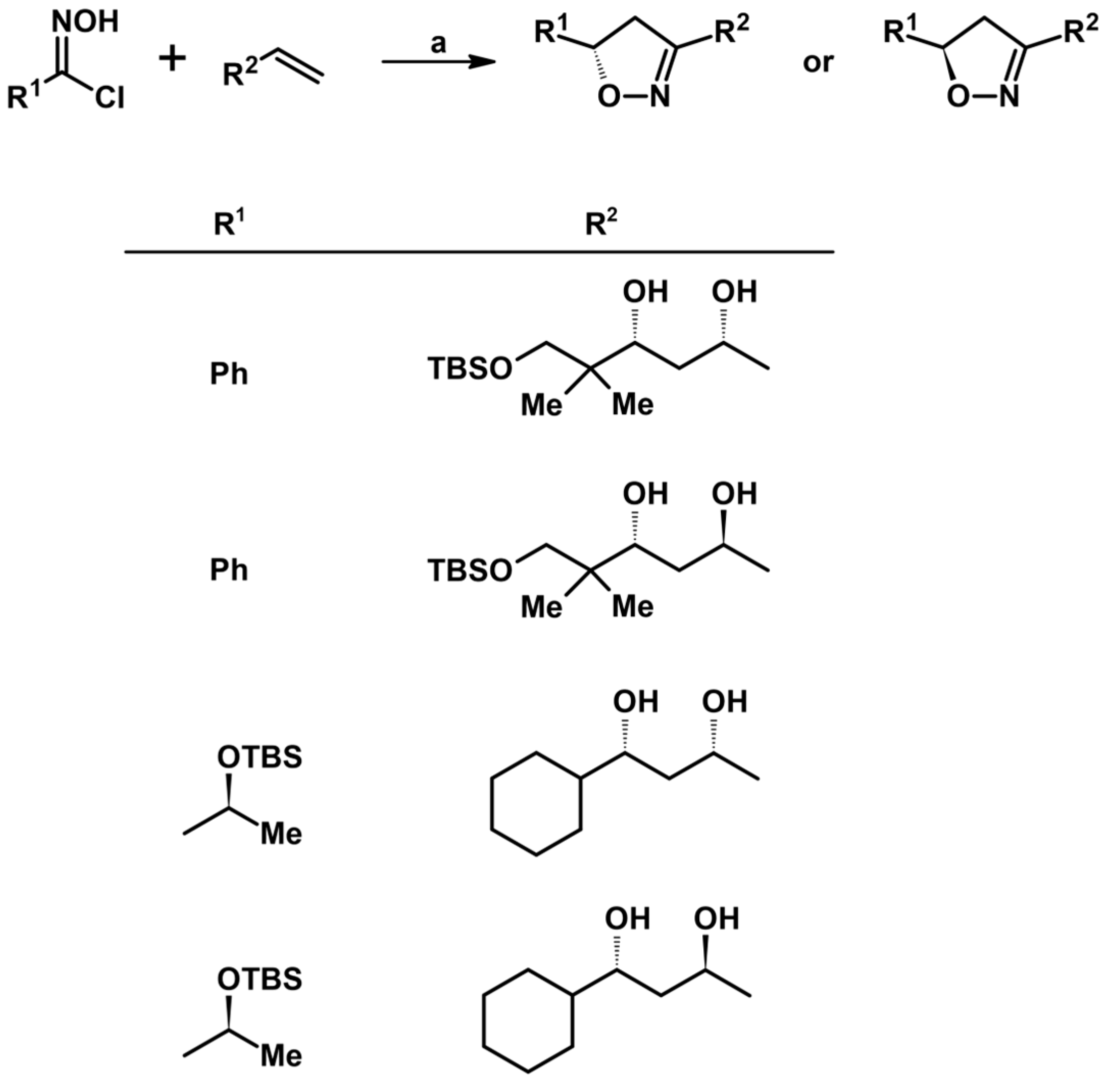 Molecules 28 02547 sch037