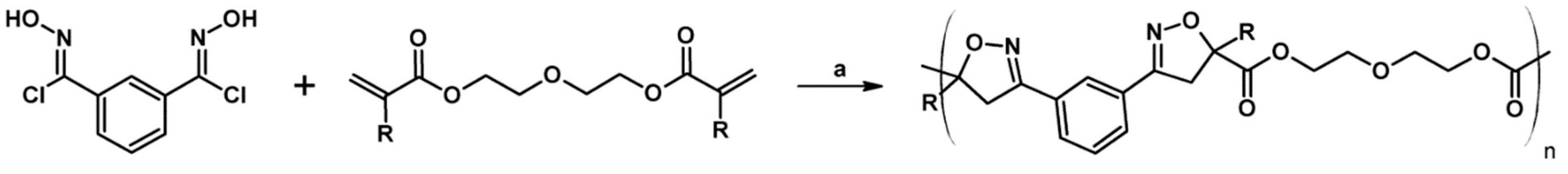 Molecules 28 02547 sch057