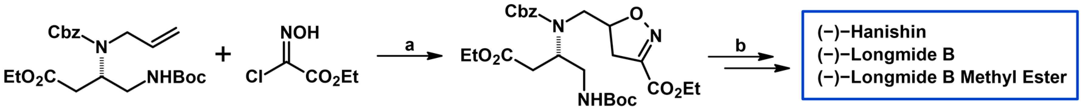 Molecules 28 02547 sch089