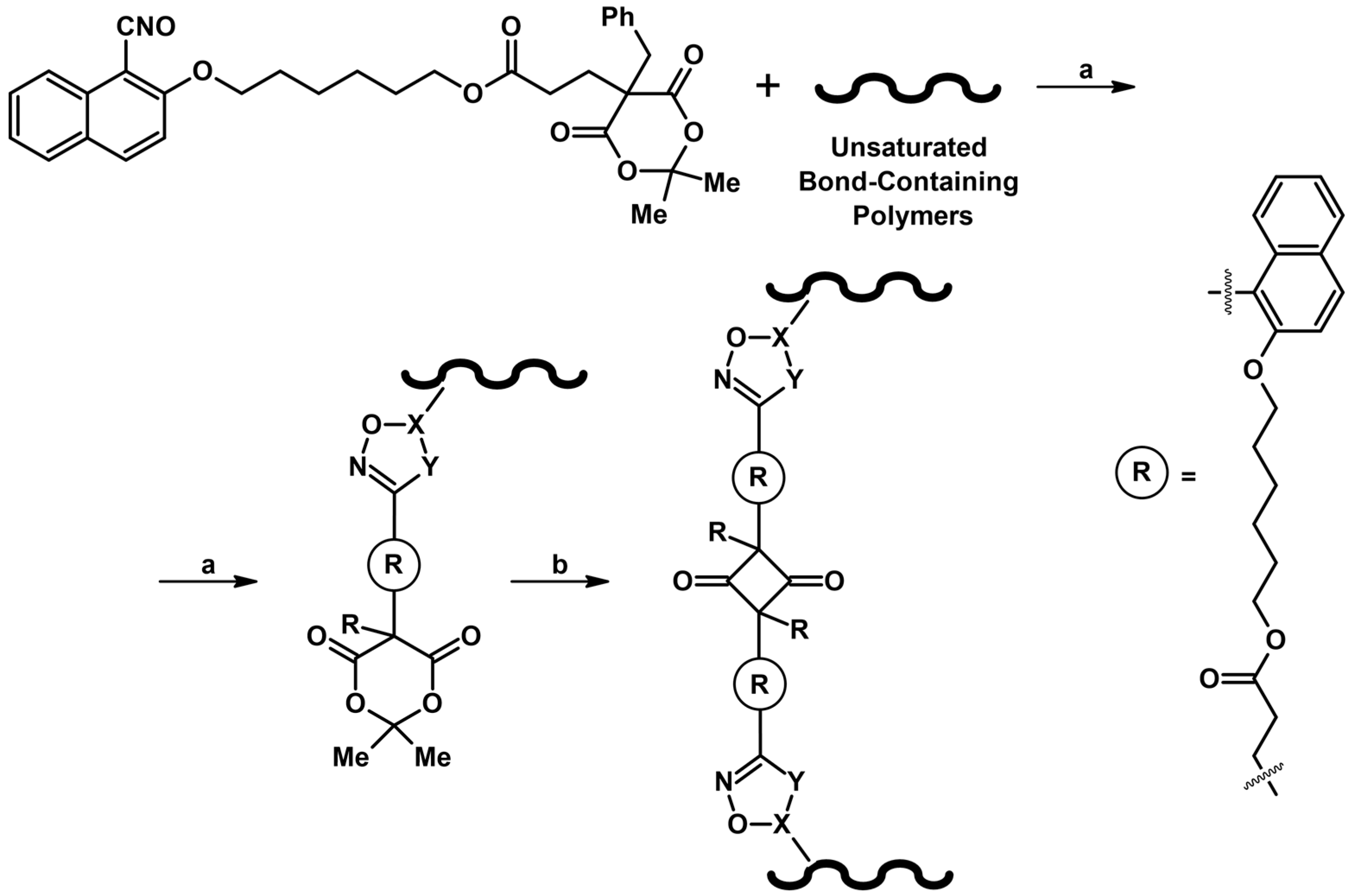 Molecules 28 02547 sch096