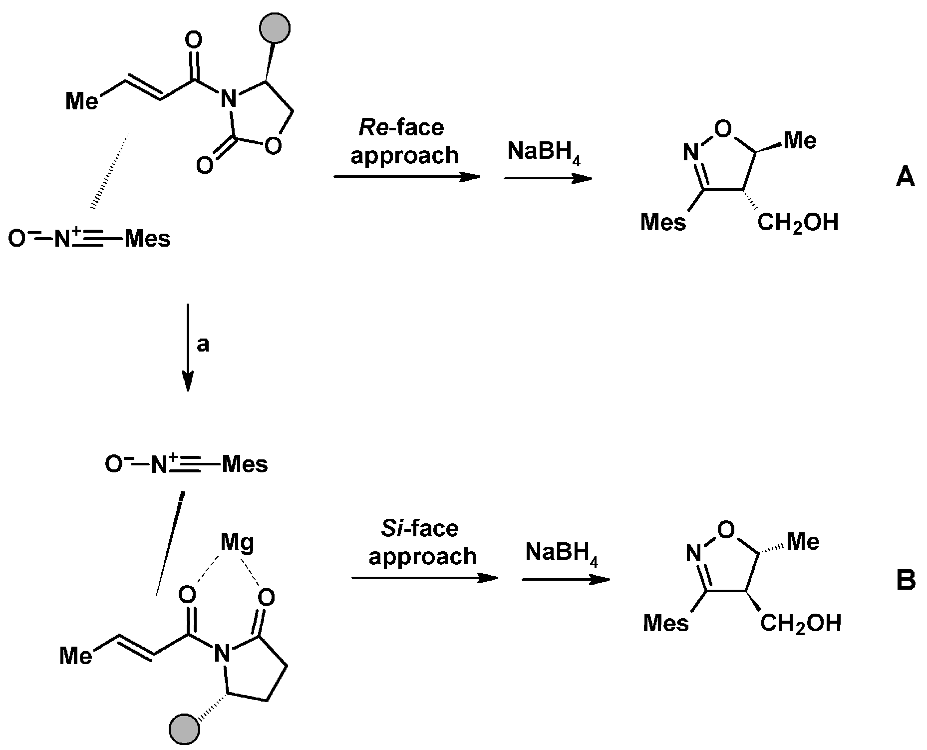 Molecules 28 02547 sch159