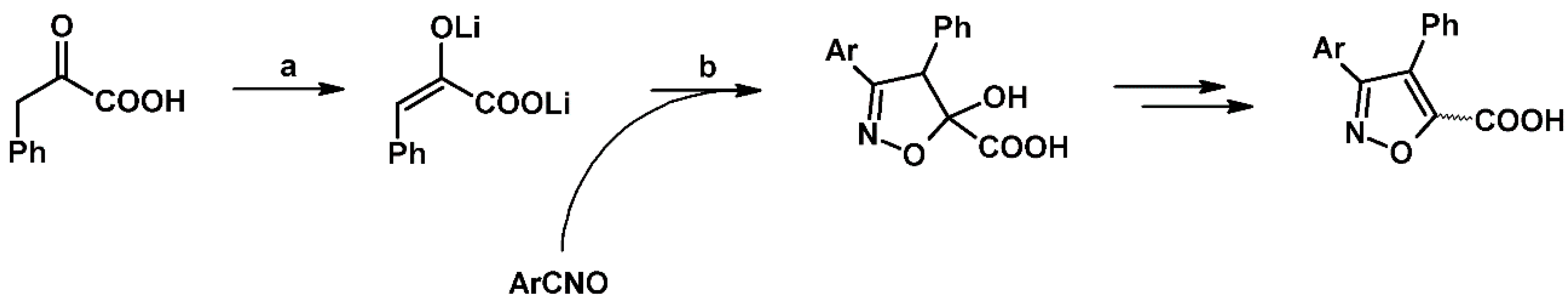 Molecules 28 02547 sch201