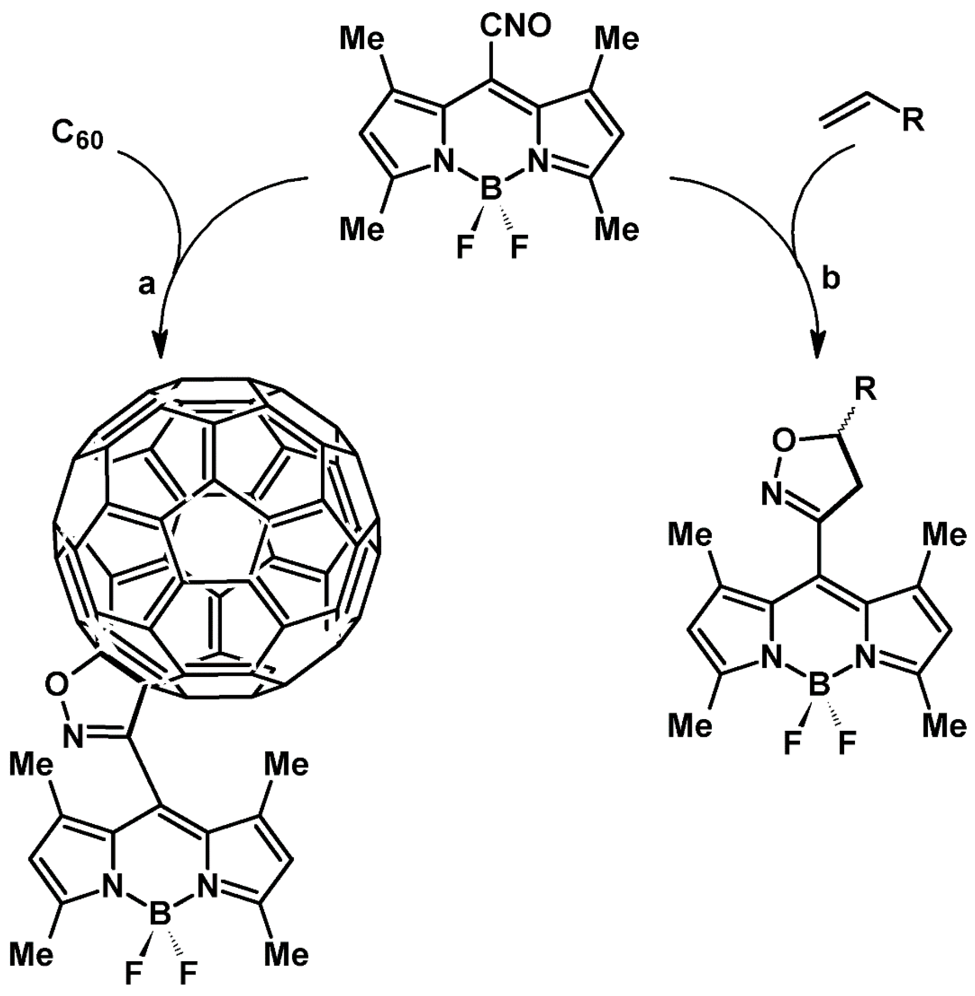 Molecules 28 02547 sch219