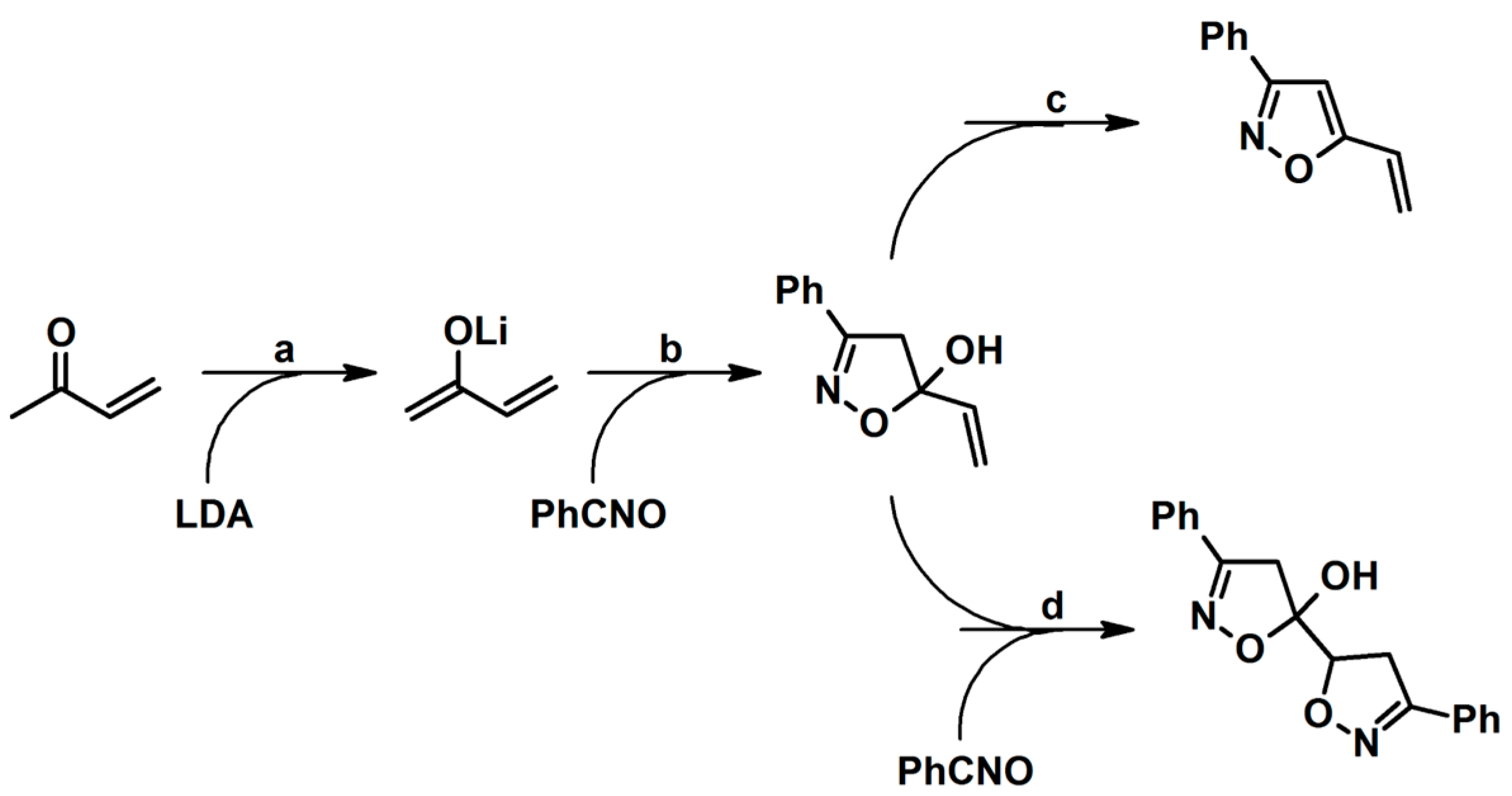 Molecules 28 02547 sch237