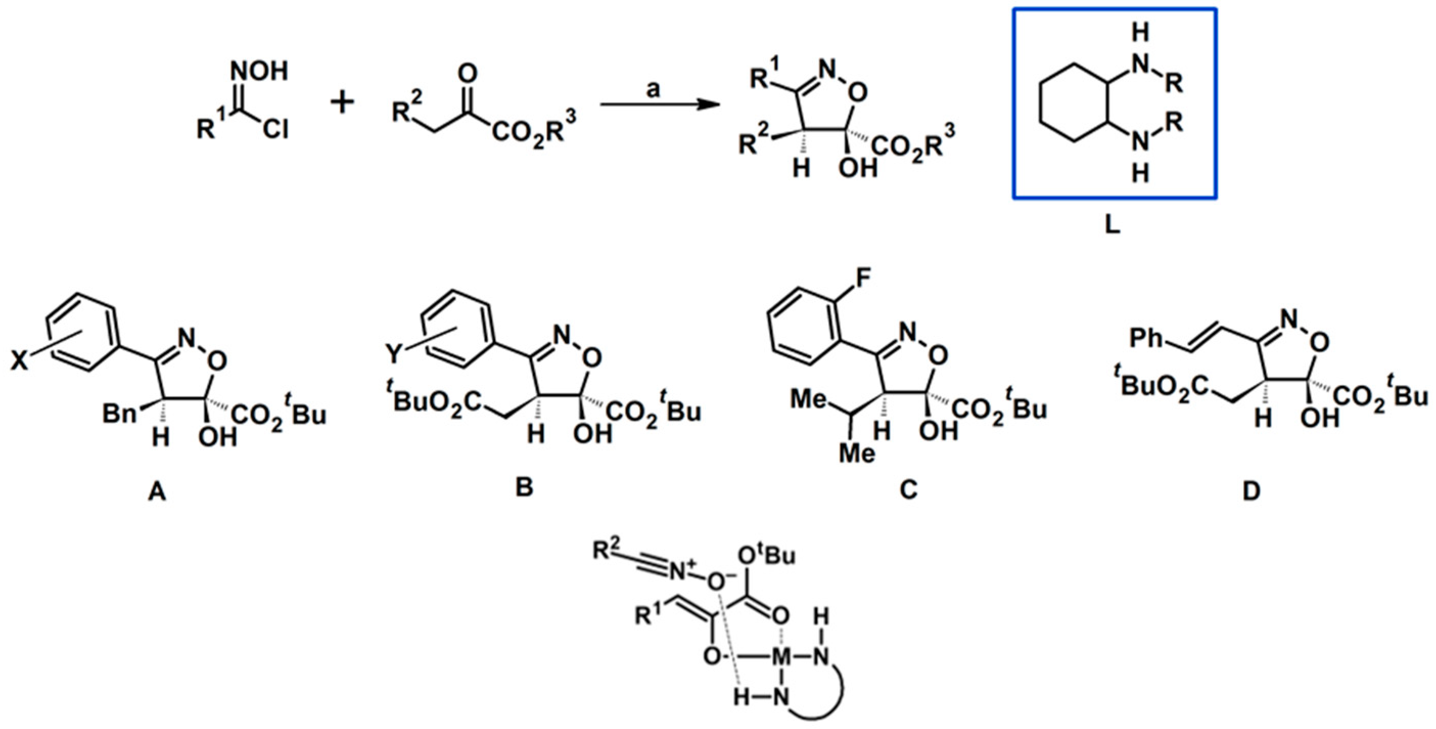 Molecules 28 02547 sch266