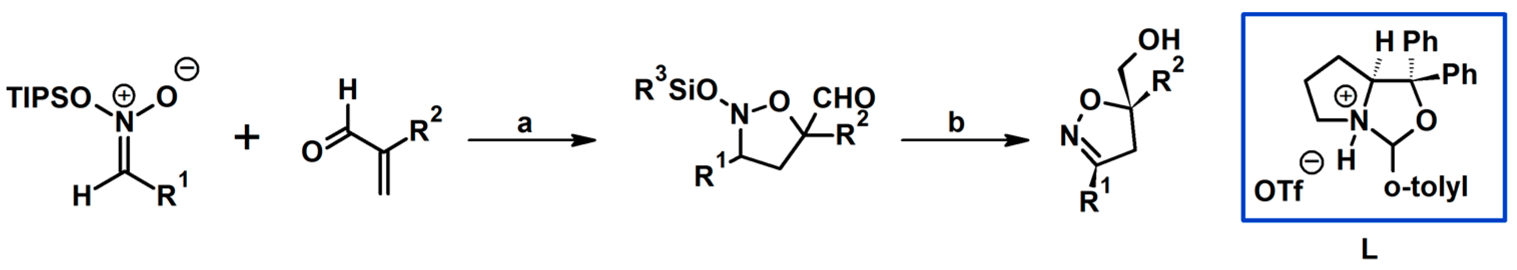 Molecules 28 02547 sch280